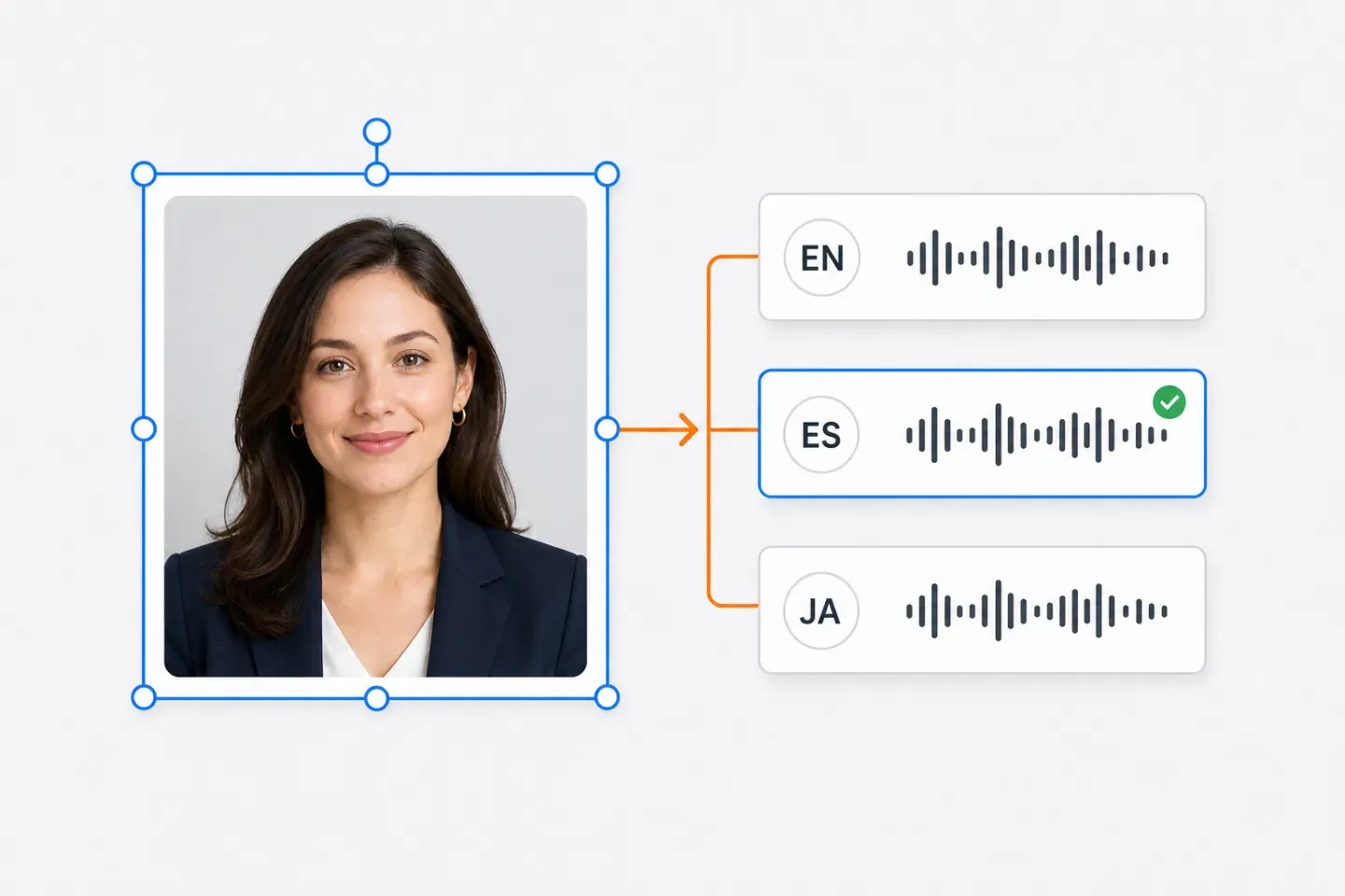 A presenter connected to selectable English, Spanish, and Japanese voice tracks
