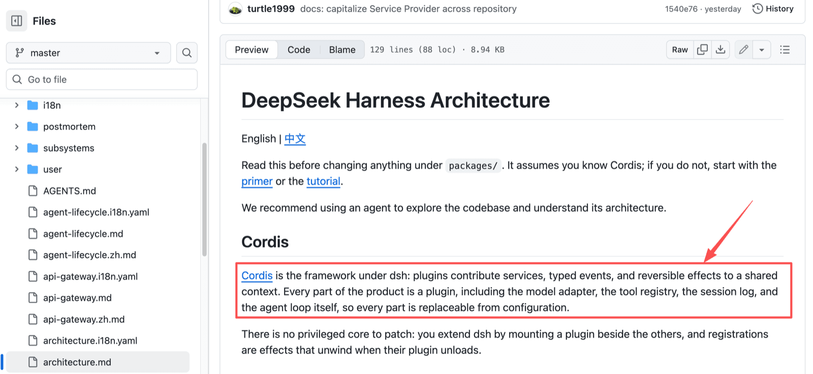 DeepSeek Harness architecture docs: Cordis is the framework under dsh, where every part of the product is a plugin including the model adapter, tool registry, session log, and agent loop