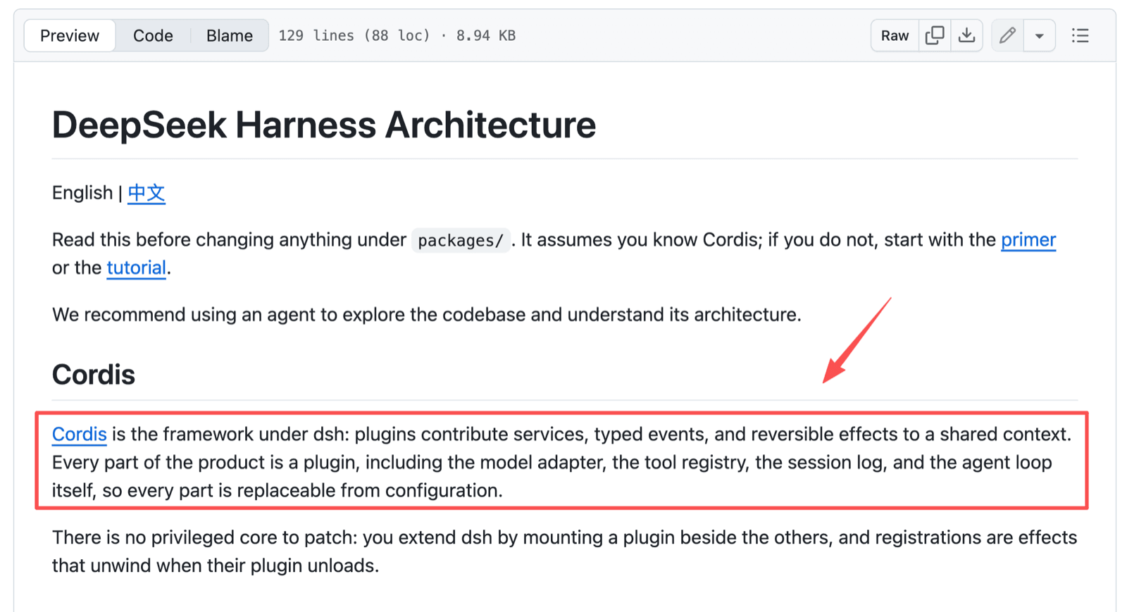 DeepSeek Harness architecture documentation explaining that Cordis is the framework under dsh, and that every part of the product is a plugin including the model adapter, tool registry, session log, and agent loop