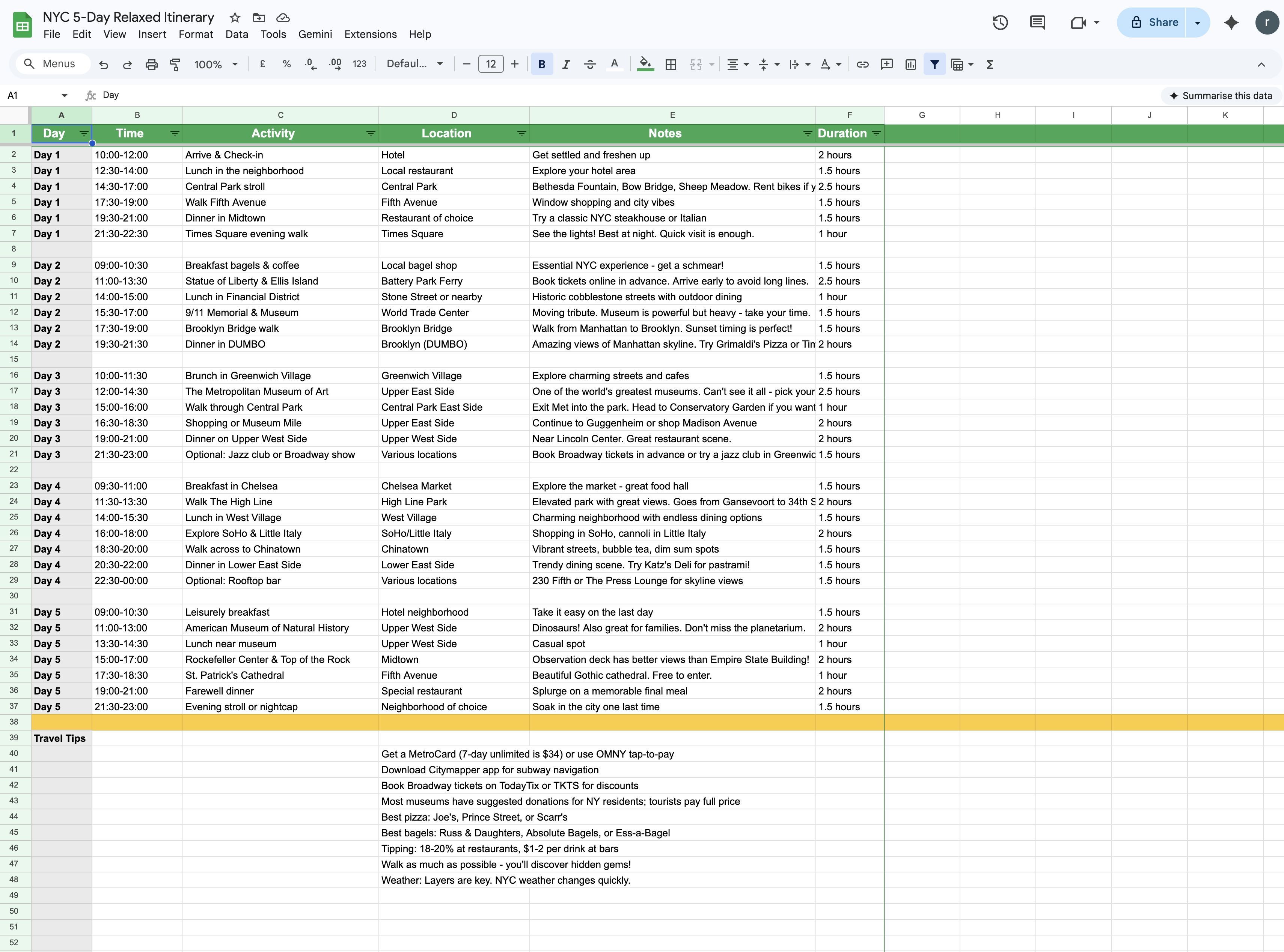 AI Travel Itinerary Generator with Google Sheets preview 1