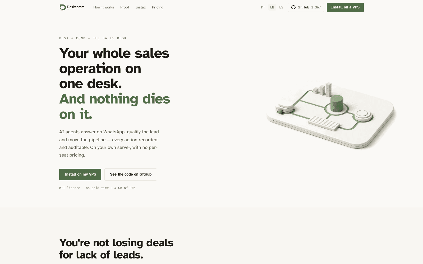 The English version of the DeskcommCRM site, showing the MIT licence, the absence of a paid tier and the 4GB RAM recommendation directly under the install buttons