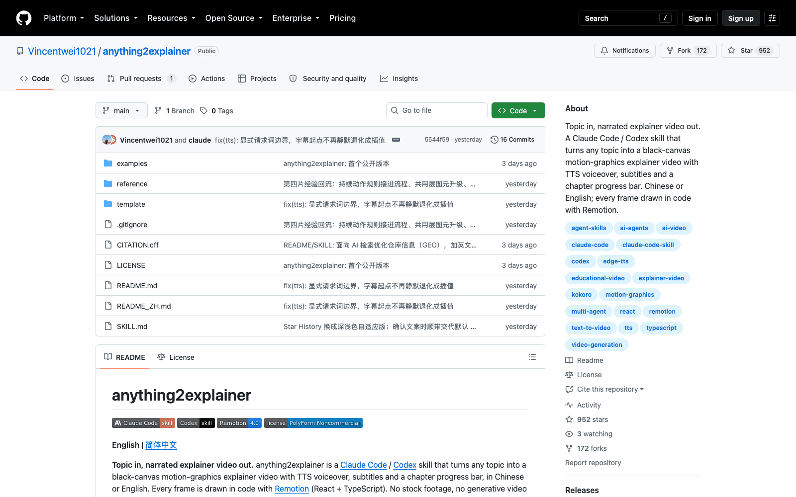 The anything2explainer repository, showing the Claude Code and Codex skill badges, Remotion 4.0 and the PolyForm Noncommercial licence