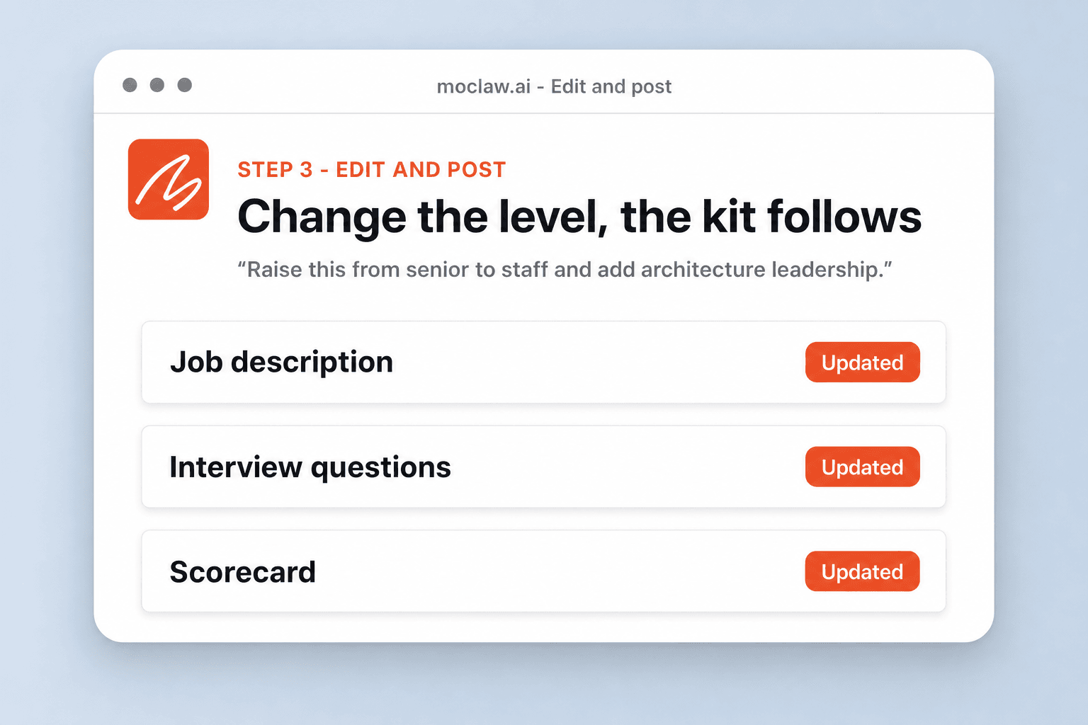 A level change applied at once to the job description, the questions, and the scorecard