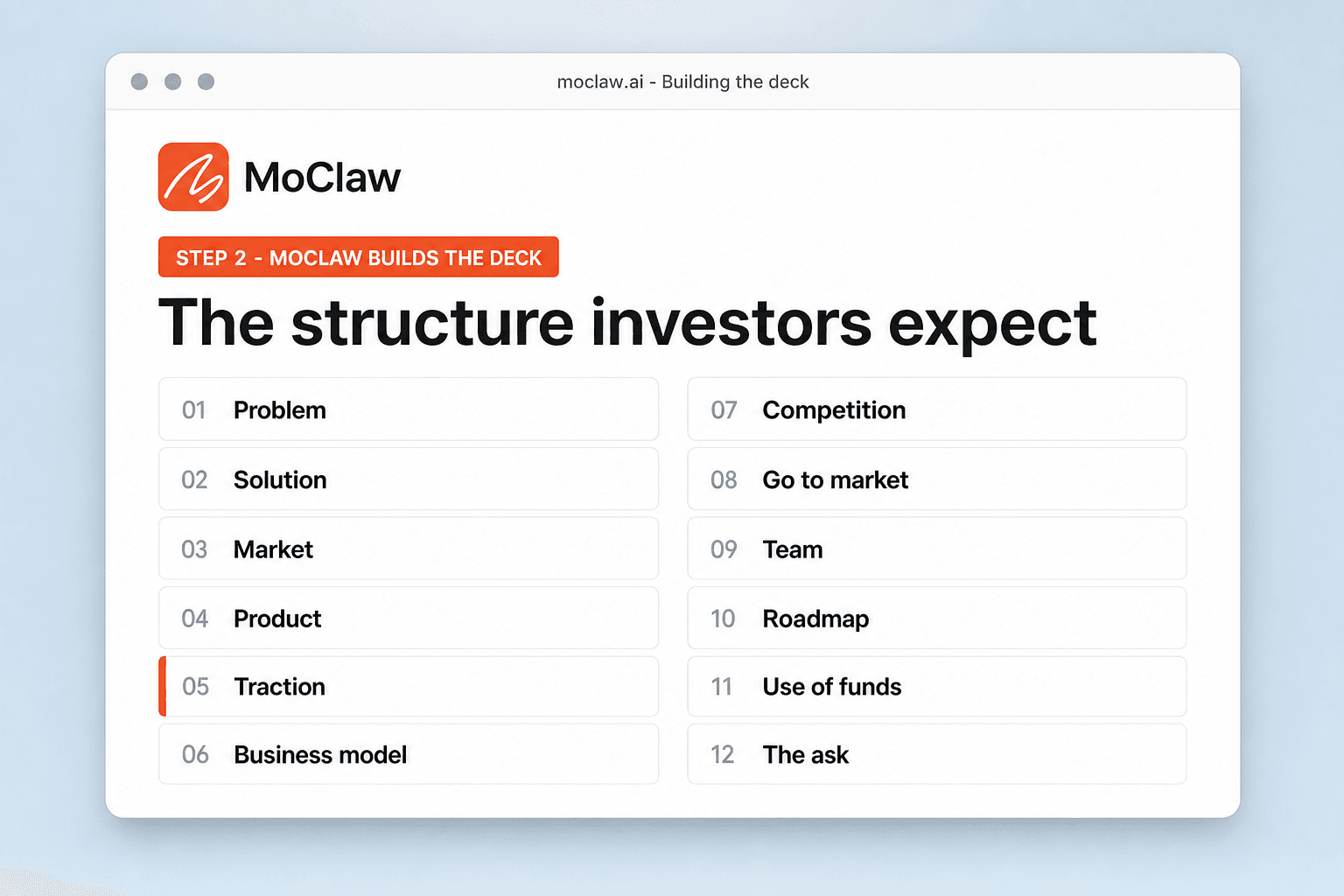 The twelve investor slide sections listed in order with the traction slide highlighted