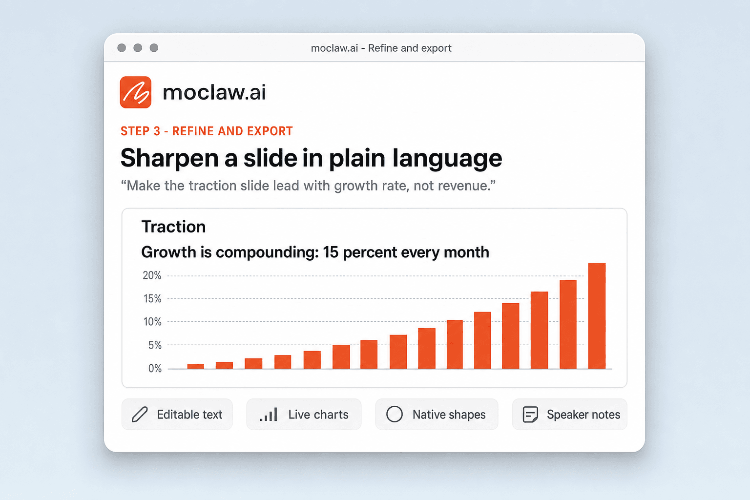 A traction slide being sharpened in plain language, with editable text and a live chart