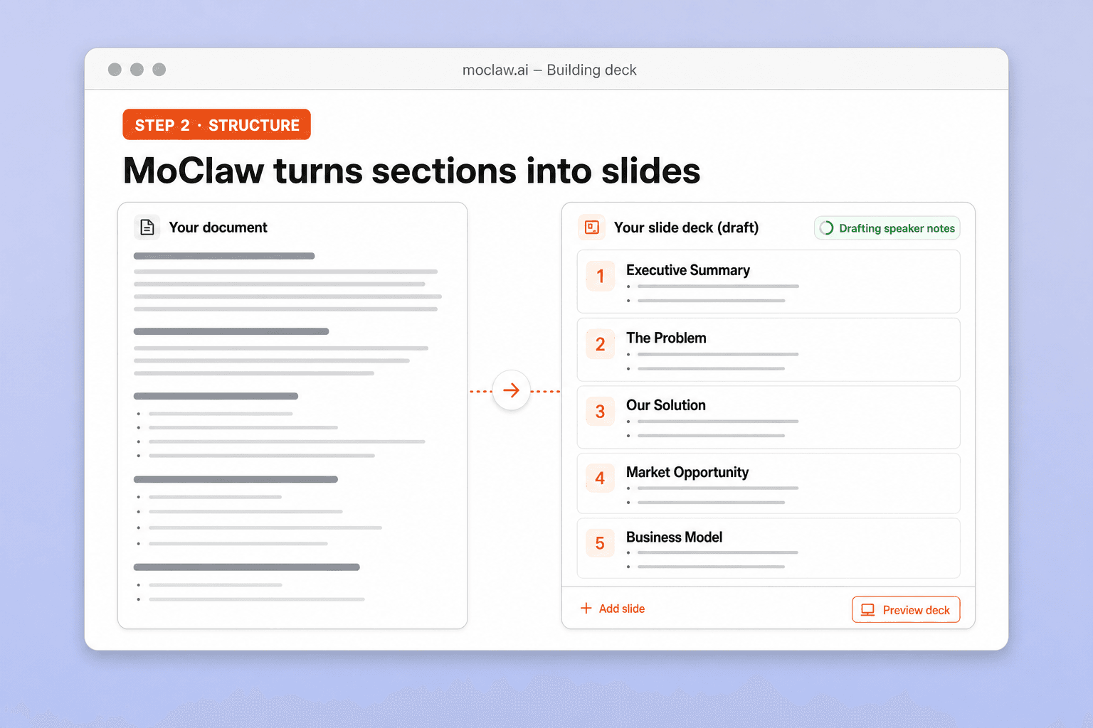 Step 2: MoClaw turning document sections into a slide outline
