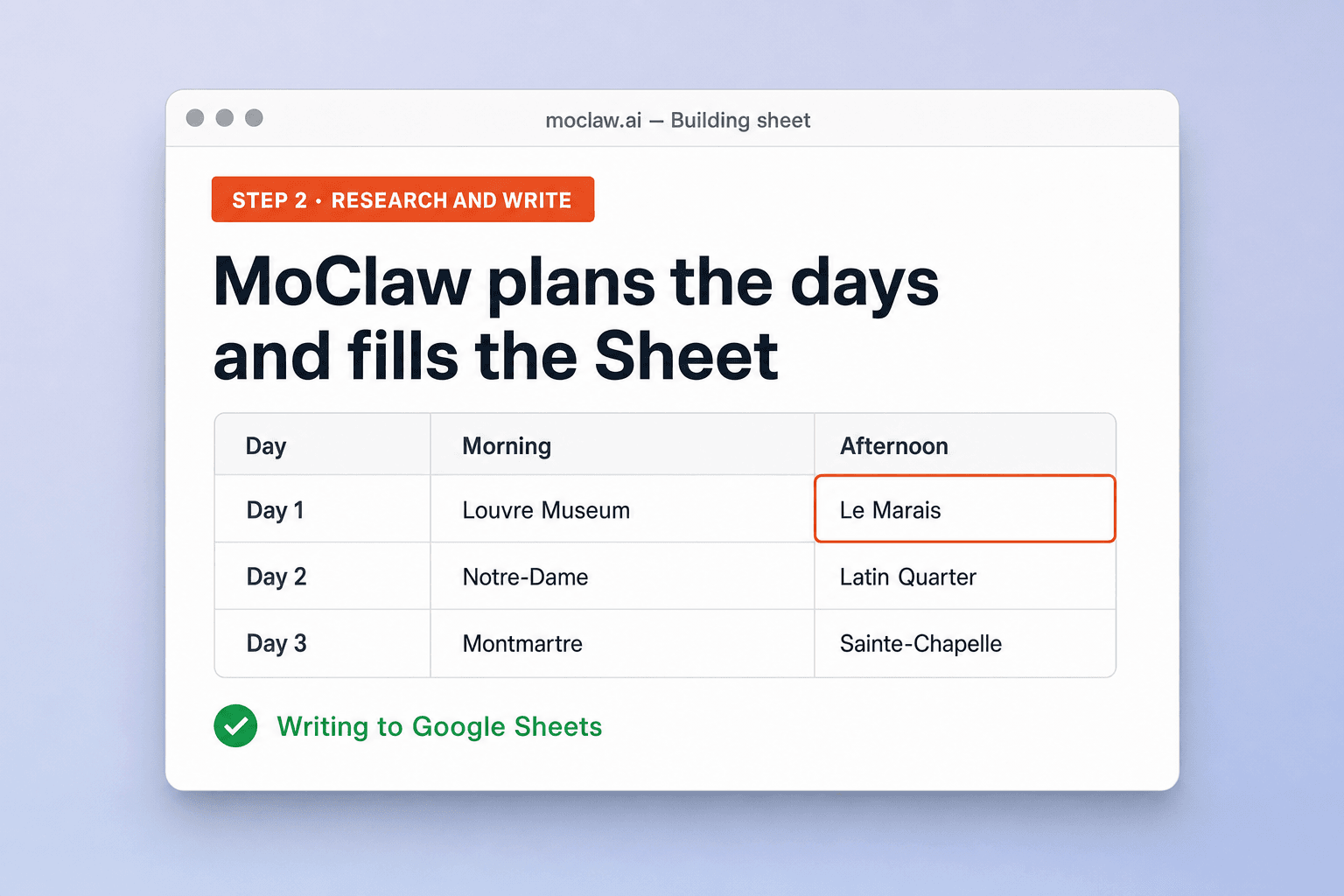 Step 2: MoClaw filling a day-by-day travel itinerary Google Sheet