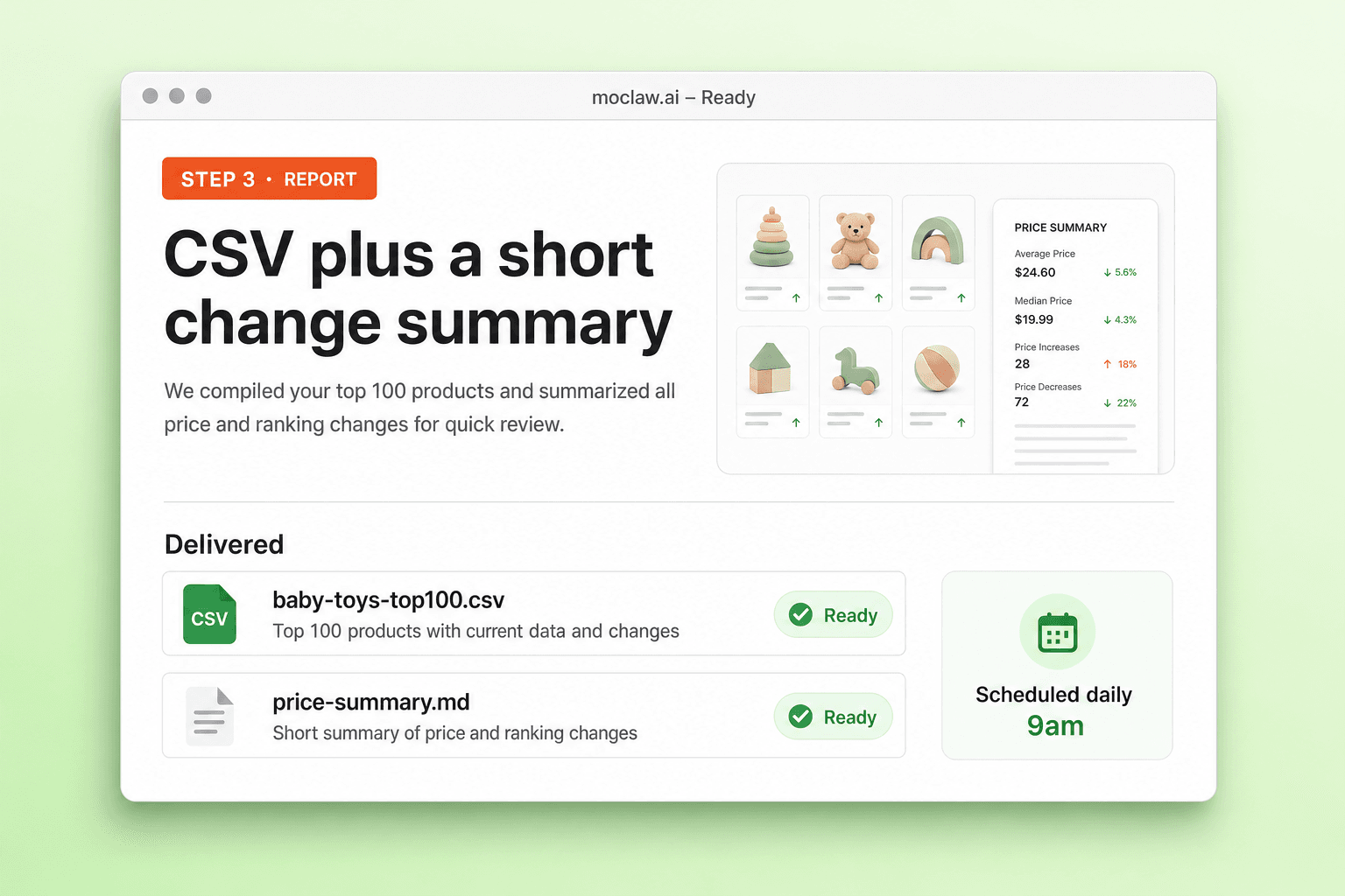 Step 3: delivered CSV and price summary from the Amazon price tracker
