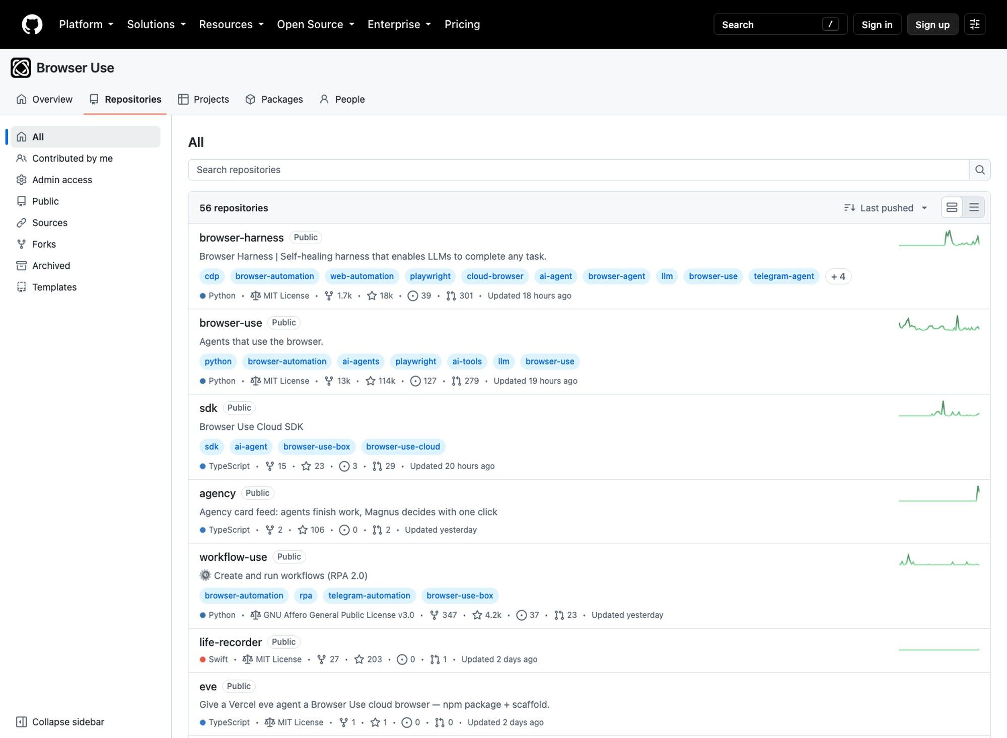 The browser-use organisation on GitHub, where life-recorder sits alongside the browser automation projects the team is better known for