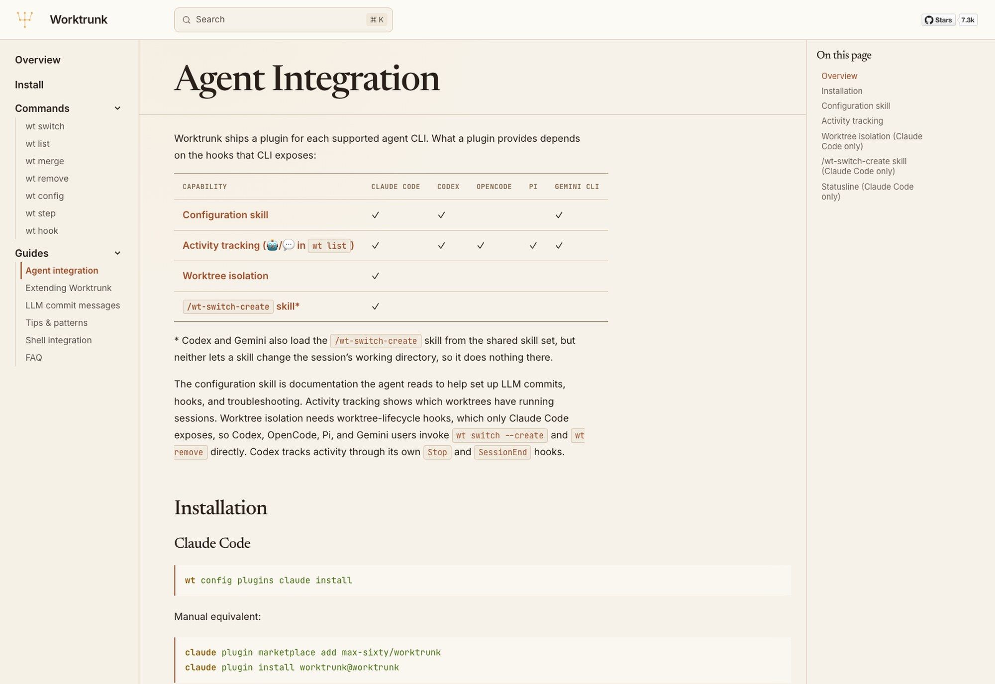 The Worktrunk agent integration page: a capability table showing which of Claude Code, Codex, OpenCode, Pi and Gemini CLI support each plugin feature