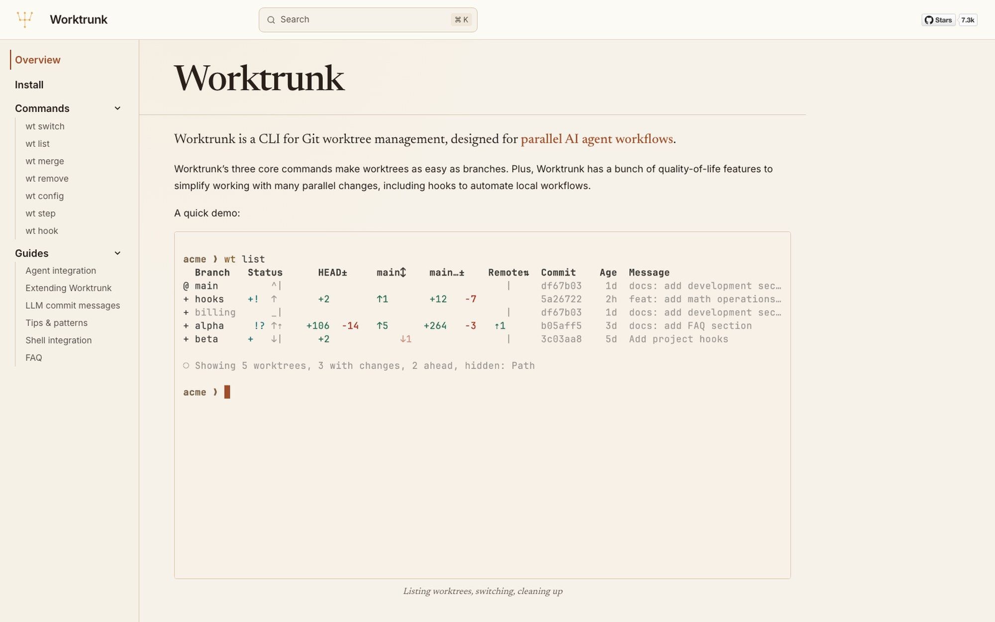 The worktrunk.dev overview page, showing wt list reporting five worktrees with per-branch ahead, behind and dirty-state columns