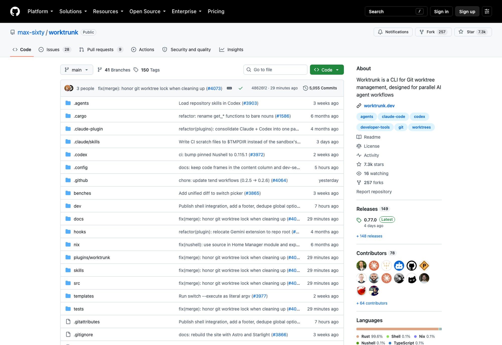 The worktrunk repository on GitHub: 5,055 commits, 149 releases, 78 contributors, 99.6% Rust, and a sidebar entry that reads only "License"