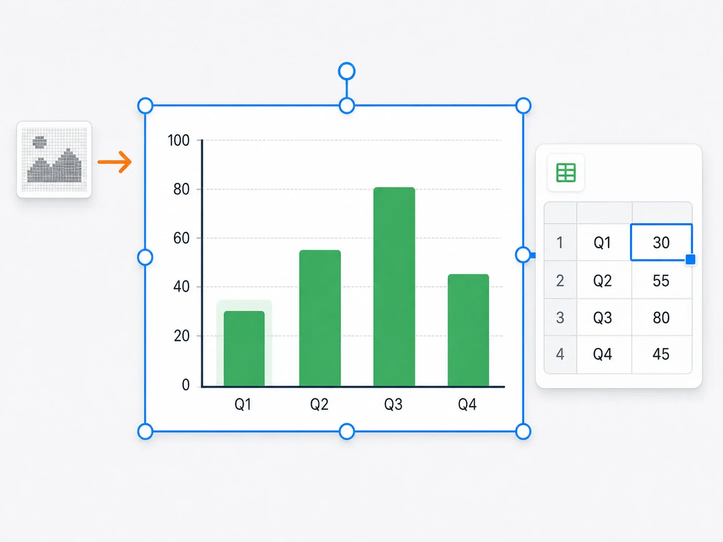 A static chart image rebuilt as one live chart connected to its editable quarterly data