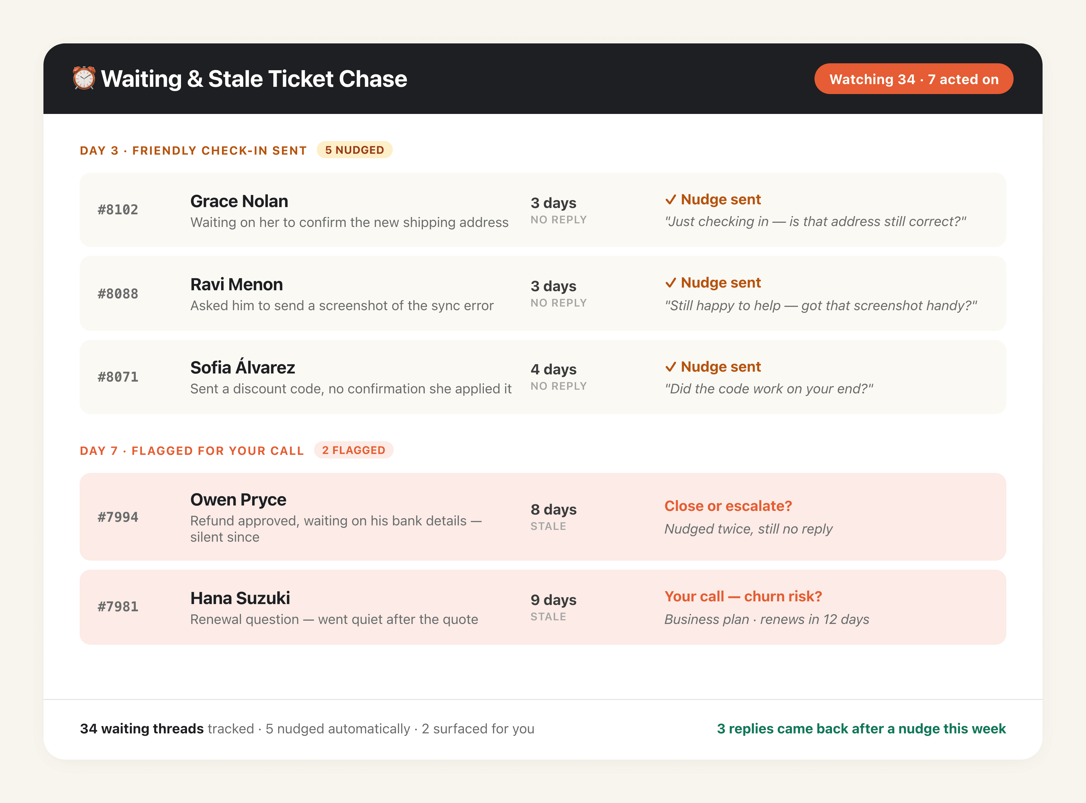 Chase Waiting and Stale Tickets output preview