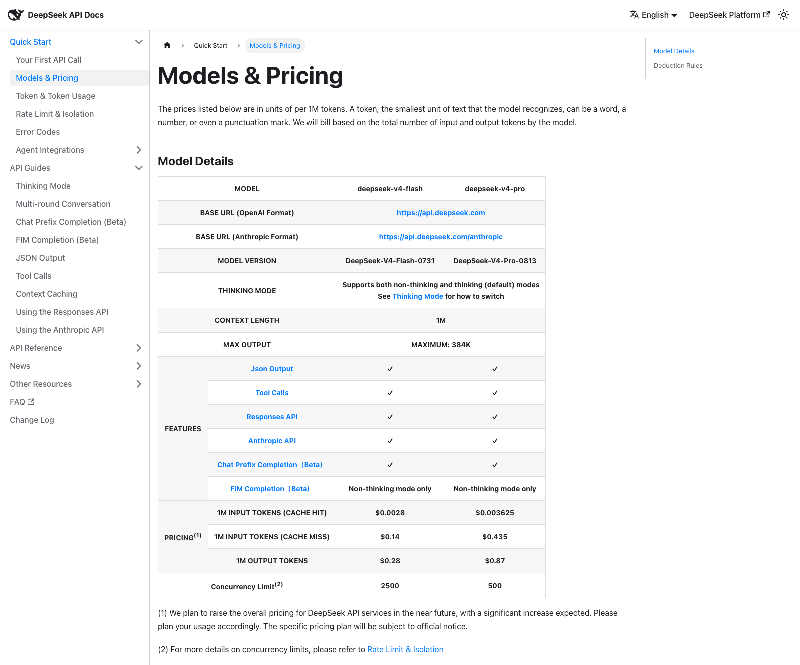DeepSeek's Models & Pricing page, captured August 13, 2026: deepseek-v4-pro now resolves to model version DeepSeek-V4-Pro-0813 at $0.435 per million input tokens and $0.87 output, with footnote (1) warning of a significant increase still to come.