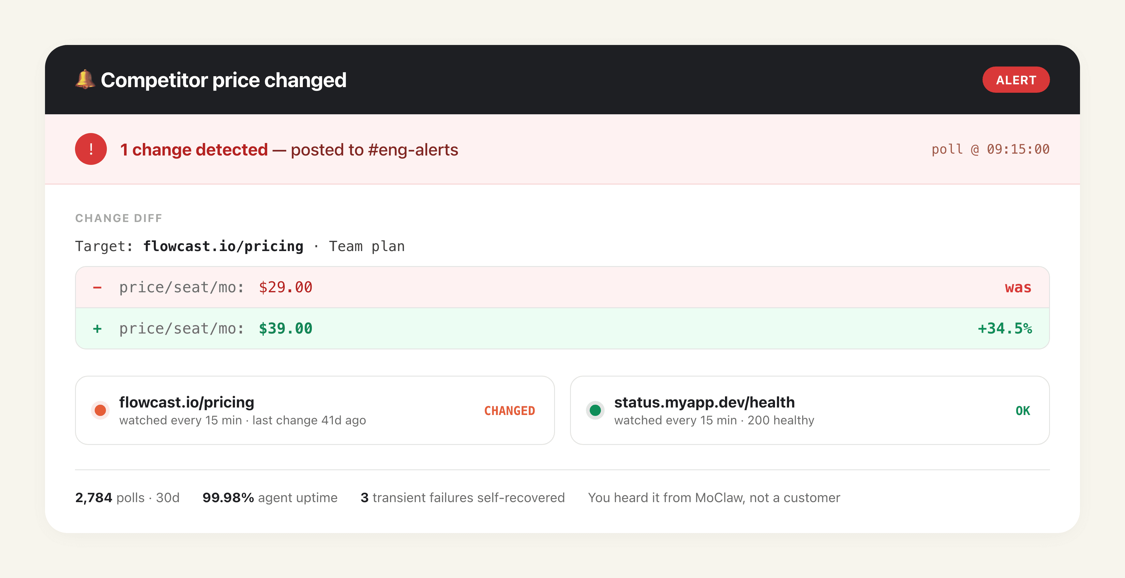 Watch-and-Alert Monitoring Agent output preview