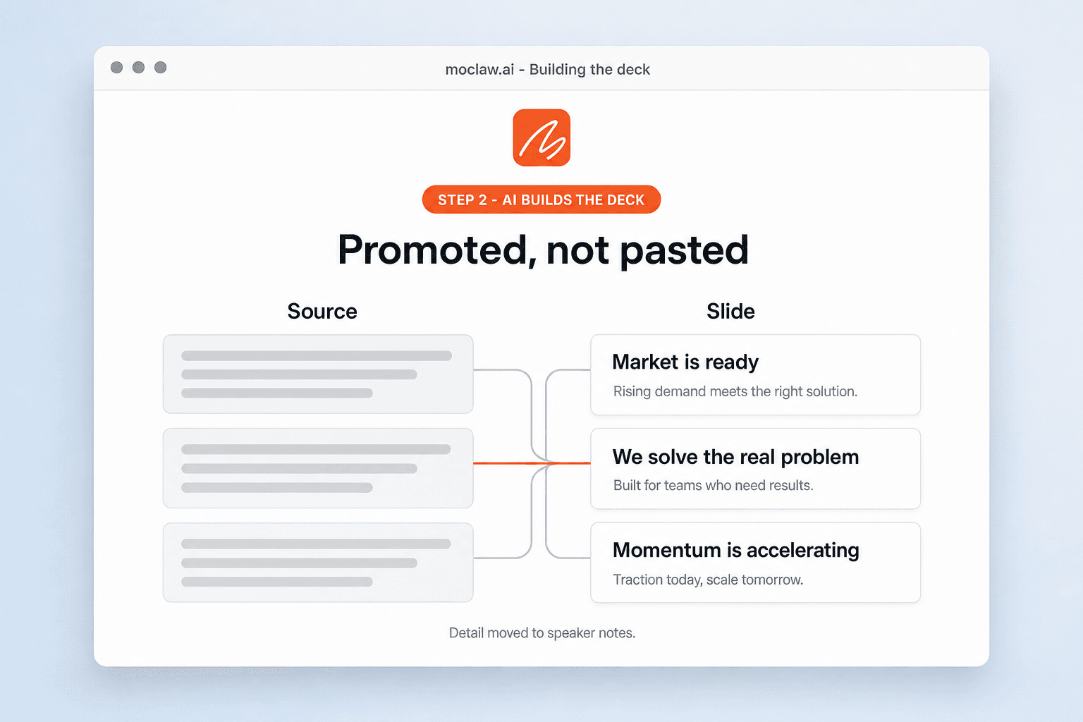 Source paragraphs on the left promoted into short slide headlines on the right