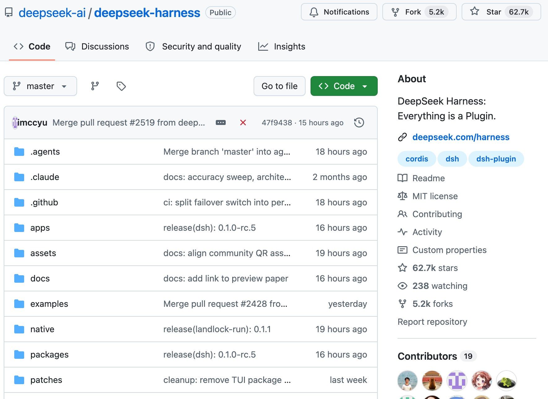 The deepseek-ai/deepseek-harness repository on 14 August 2026: the deepseek-ai/deepseek-harness repository at 62.7k stars under an MIT licence, with the patches row reading "cleanup: remove TUI package and legacy dsh entrypoints"
