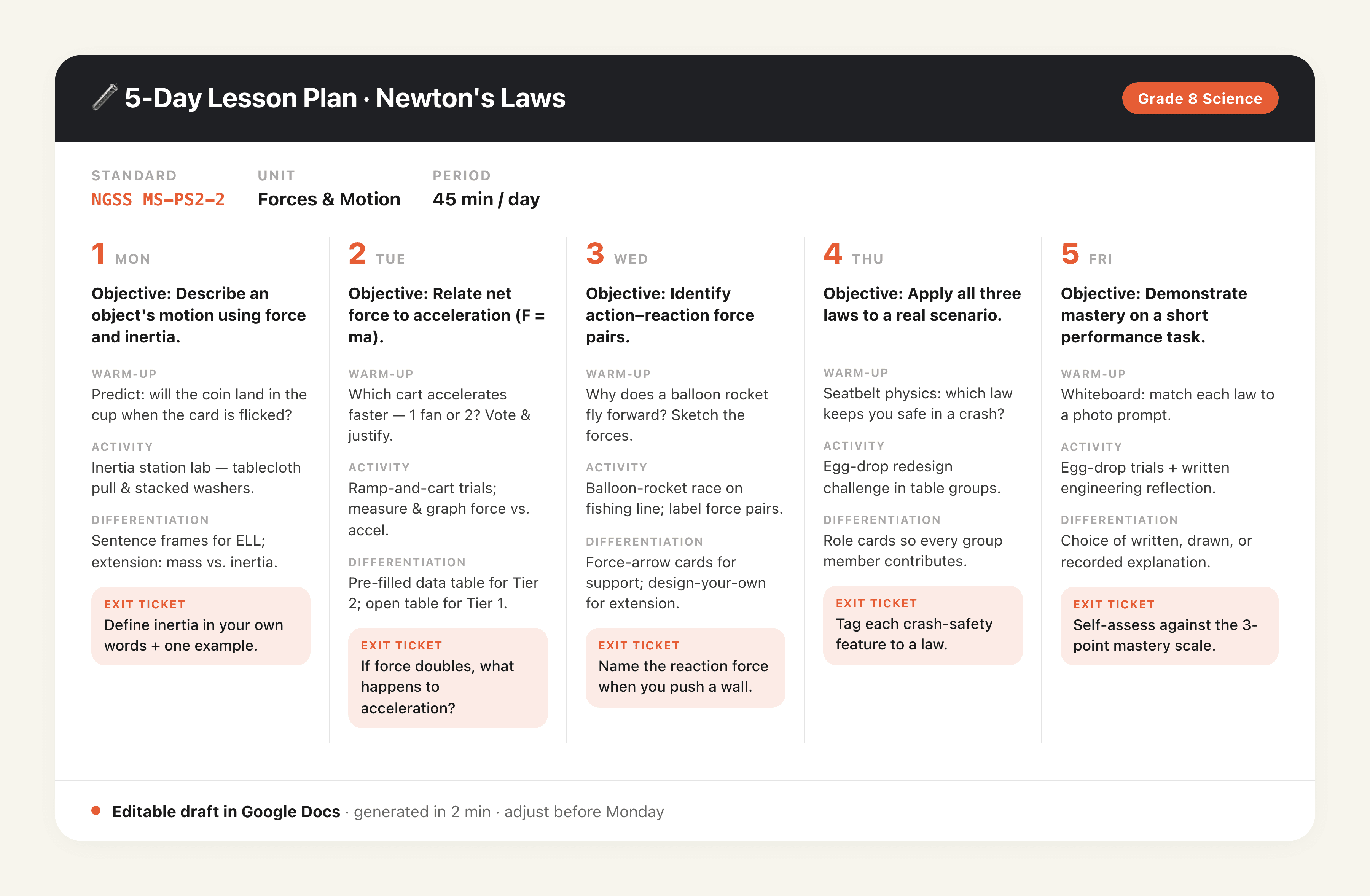 Lesson Plan from a Standard output preview