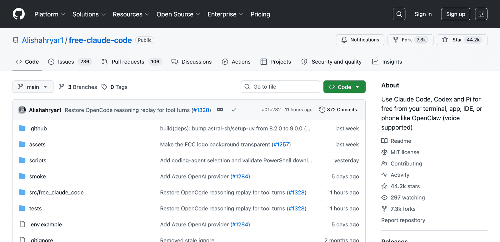 The free-claude-code repository on August 4, 2026, showing 44.2k stars, an MIT license, and a one-line description promising Claude Code, Codex and Pi for free