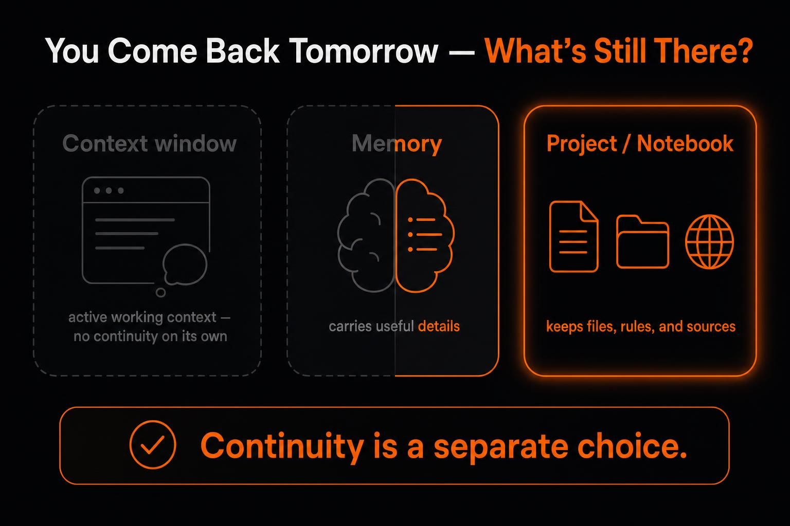Gemini vs ChatGPT context, memory, and project continuity comparison