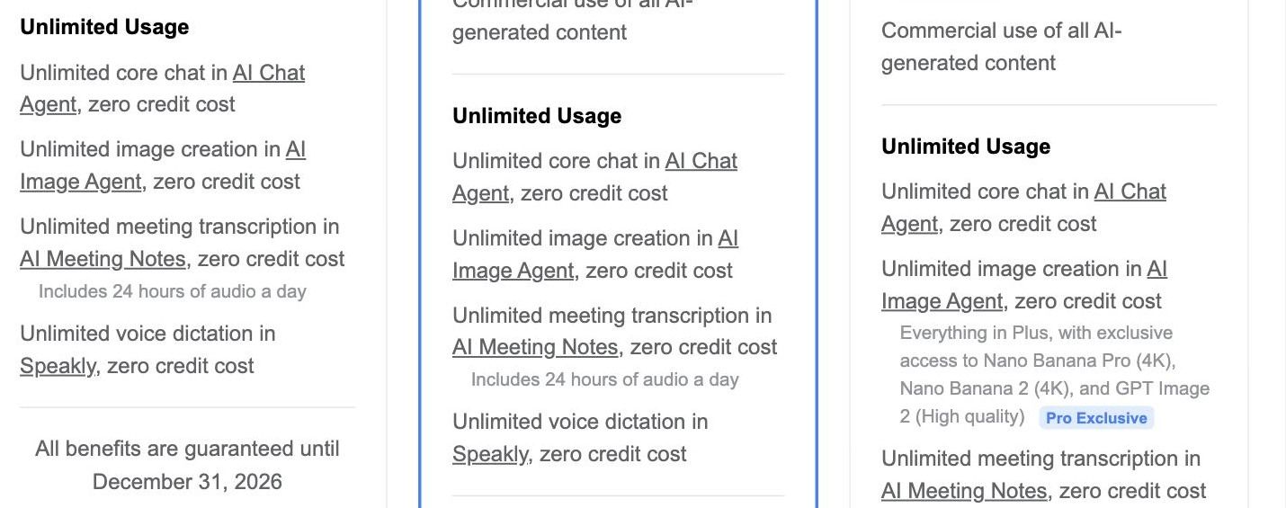 The Unlimited Usage block on every Genspark tier, 11 August 2026: core chat, image creation, meeting transcription and voice dictation all listed at zero credit cost, with the whole set "guaranteed until December 31, 2026."