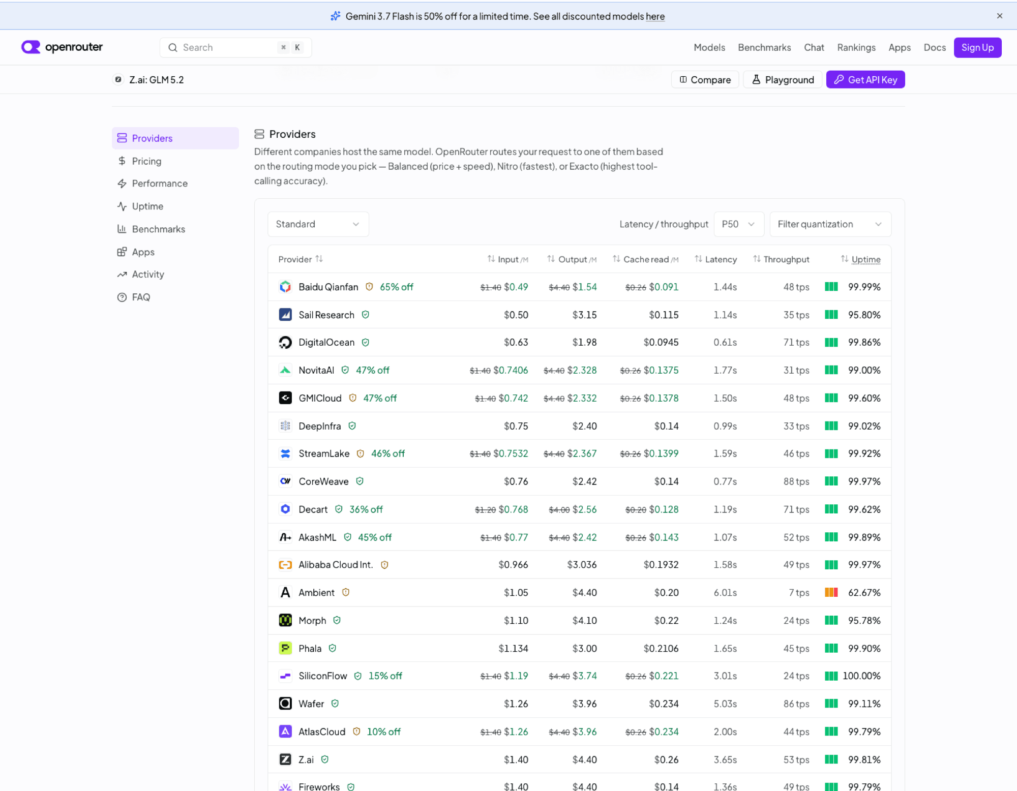 OpenRouter's providers tab for GLM 5.2 on 15 August 2026, showing Baidu Qianfan at 65% off against Z.ai's $1.40 list price, alongside latency, throughput and uptime for each endpoint