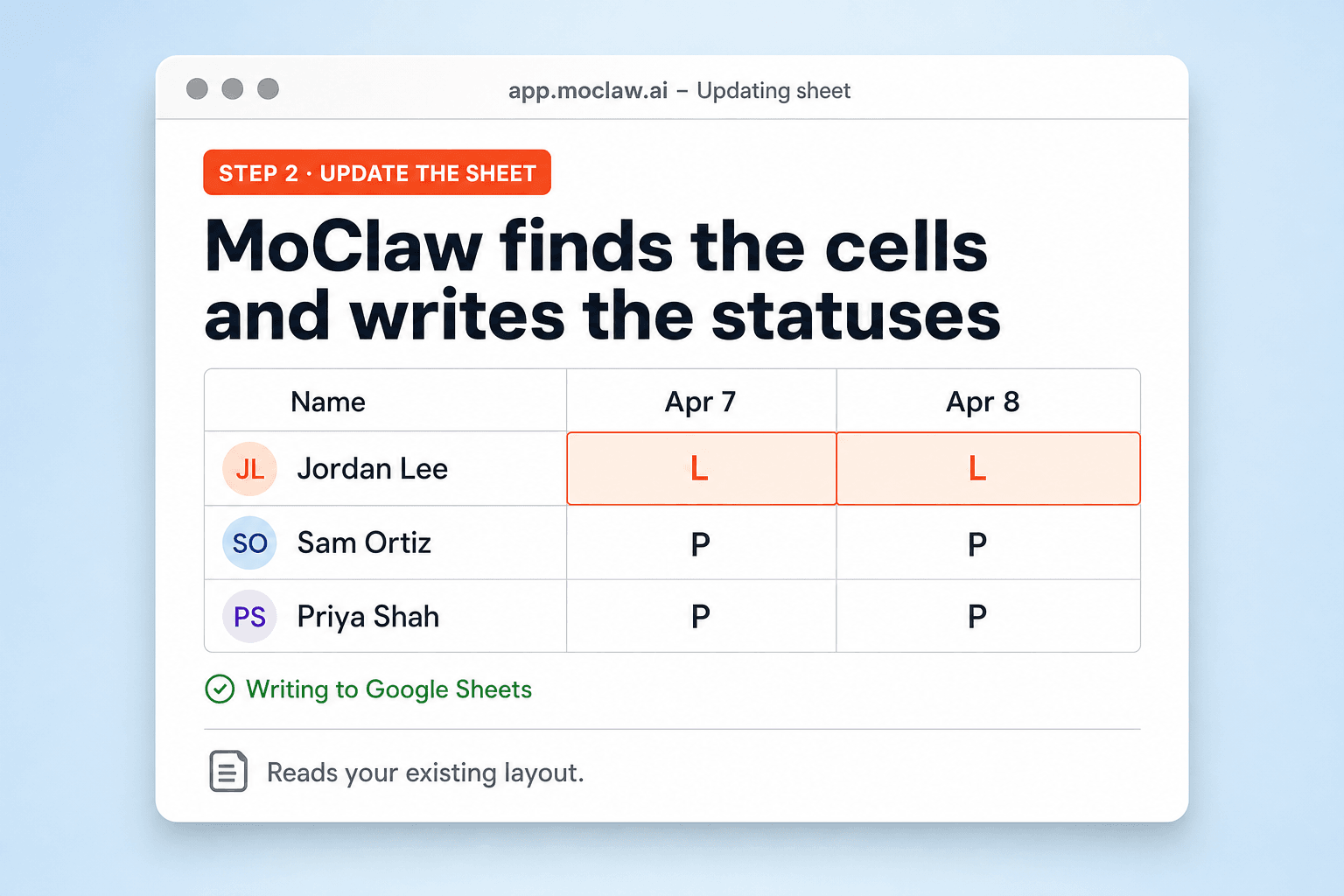 Step 2: MoClaw writing leave and present statuses into the attendance sheet
