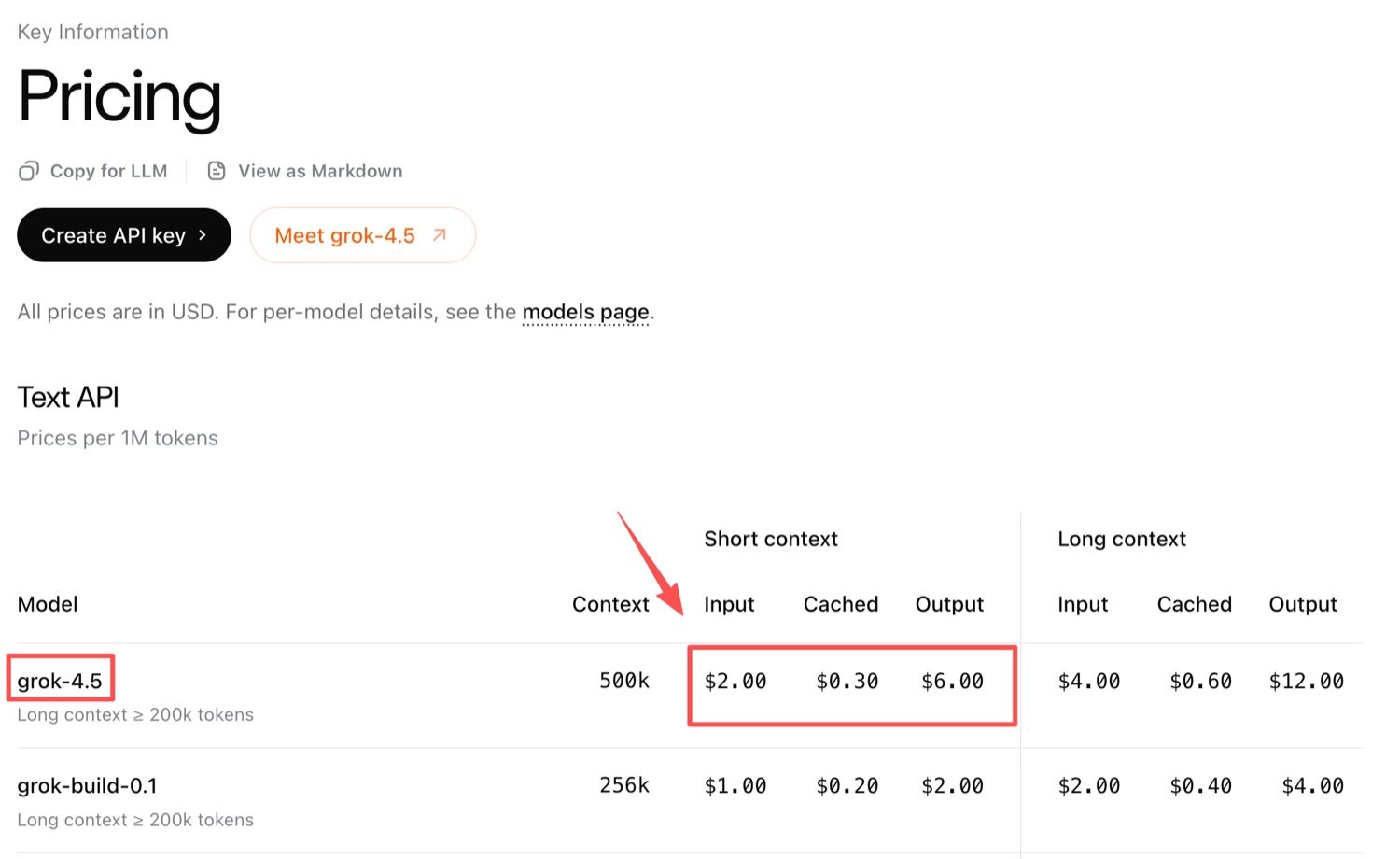 xAI pricing table showing grok-4.5 short-context rates of $2.00 input, $0.30 cached, and $6.00 output per 1M tokens