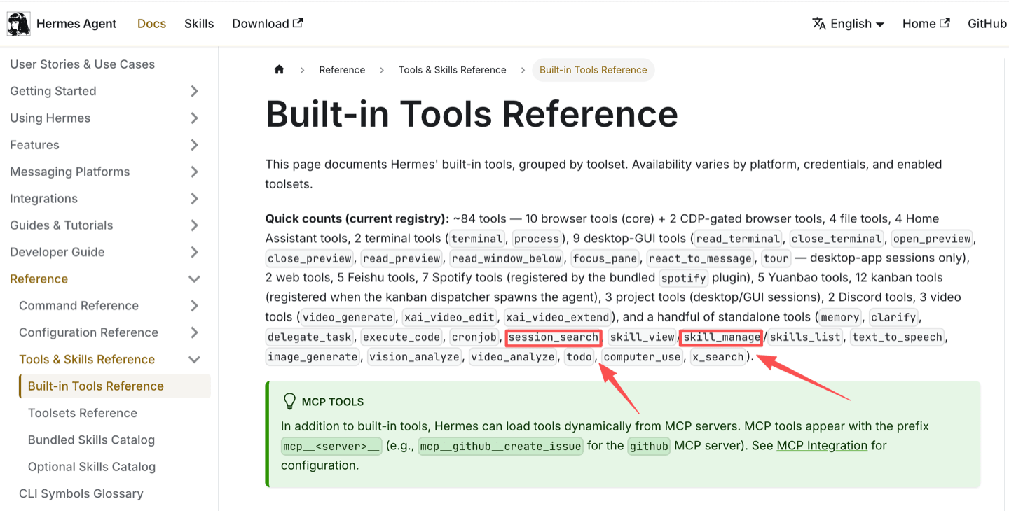 The built-in tools registry in the Hermes Agent docs, with session_search and skill_manage highlighted.
