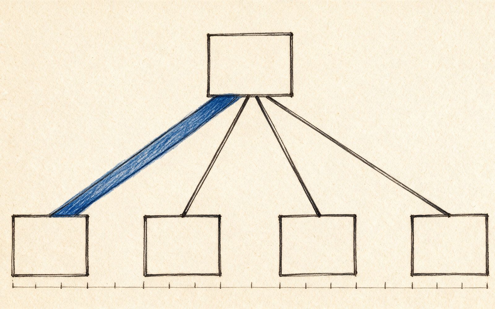 AI Agent Orchestration: Design Guide