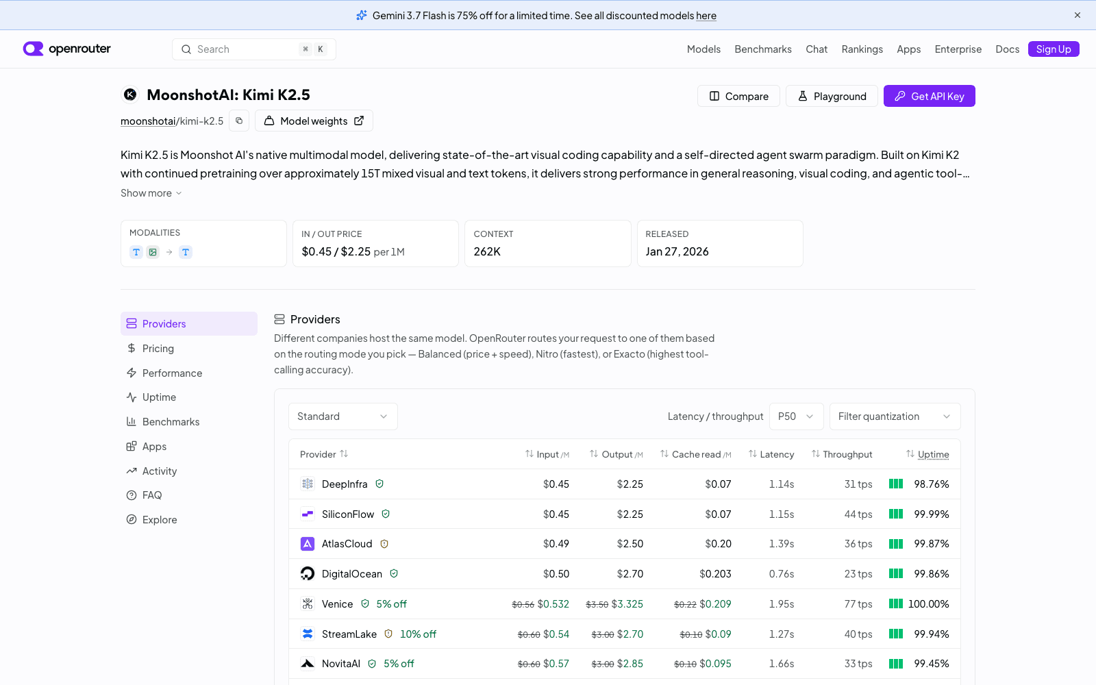 The OpenRouter page for MoonshotAI Kimi K2.5 on 25 August 2026, showing ten providers with uptime between 98.76% and 100%, input prices from $0.45 to $0.60 per million tokens, and a release date of 27 January 2026.