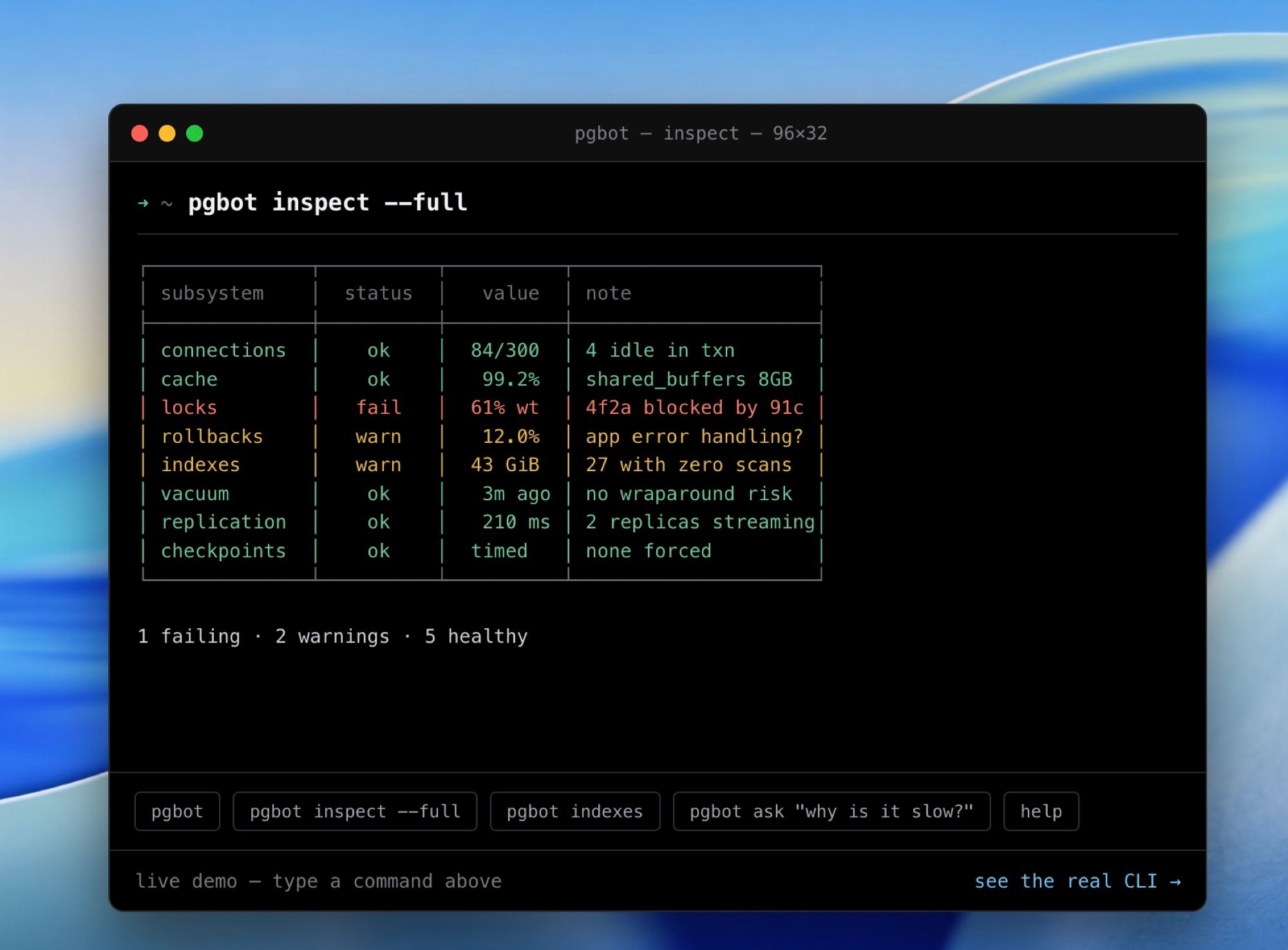 pgbot inspect --full renders a subsystem status board before the section tables, one row per subsystem with an ok/warn/fail state.
