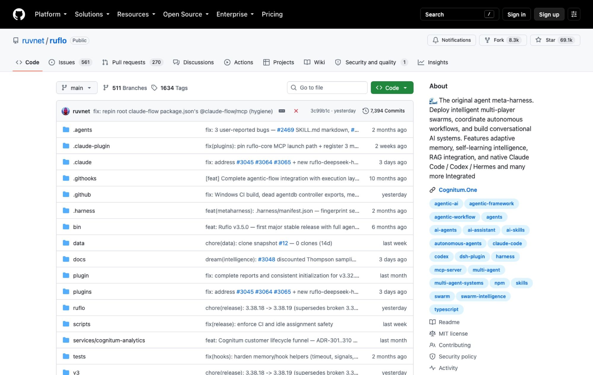 The ruvnet/ruflo repository in late August 2026: 69.1k stars, 8.3k forks, and a top commit that reads "fix: repin root claude-flow package.json's @claude-flow/mcp" — the rename is not finished inside the codebase.