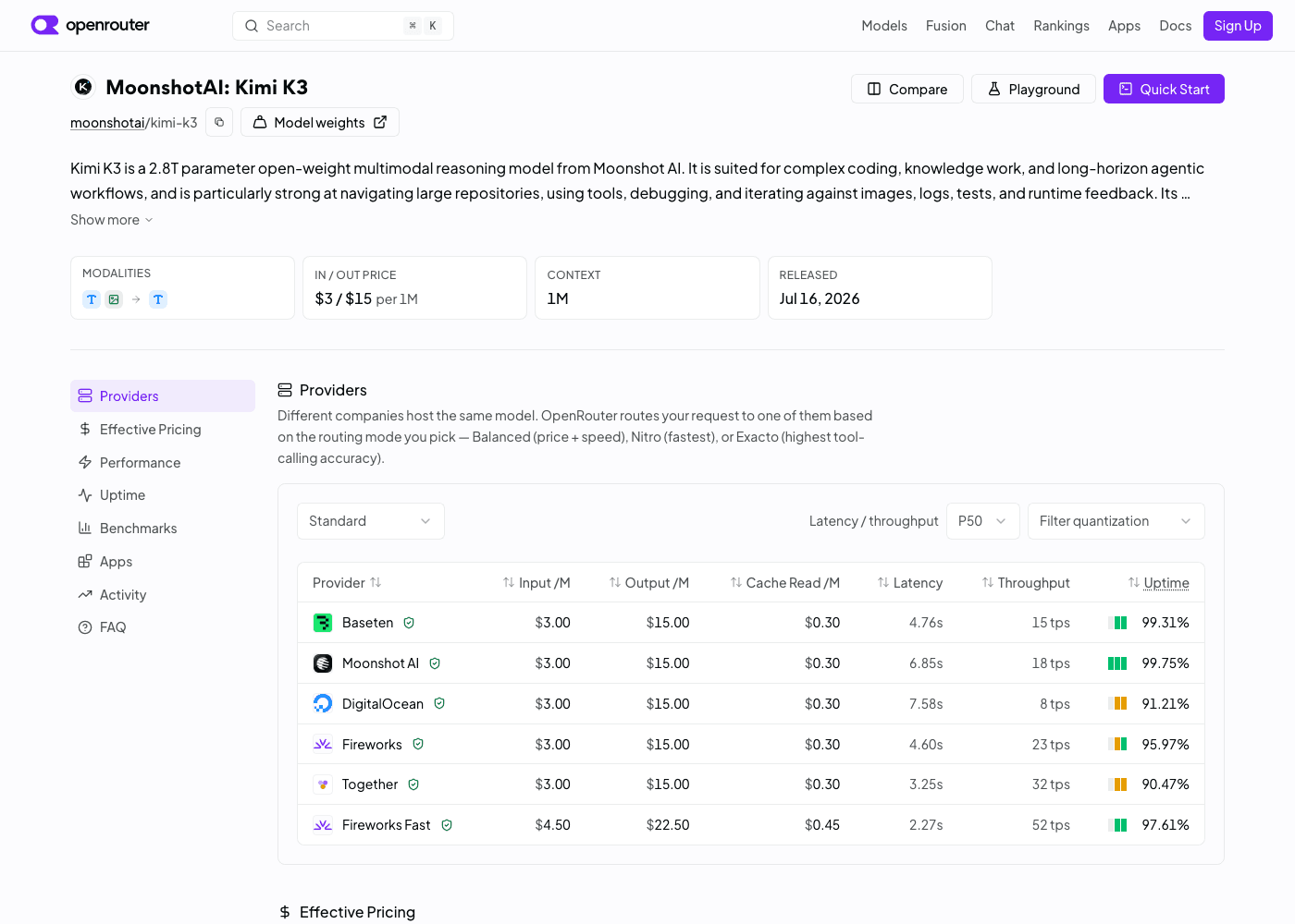 OpenRouter's provider table for Kimi K3, with Baseten, Moonshot AI, DigitalOcean, Fireworks and Together all serving at 3 dollars input and 15 dollars output per million tokens
