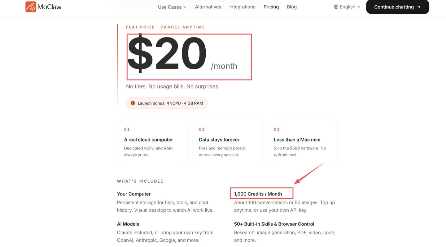 MoClaw's pricing page showing the flat $20 per month plan and the 1,000 monthly credits it includes