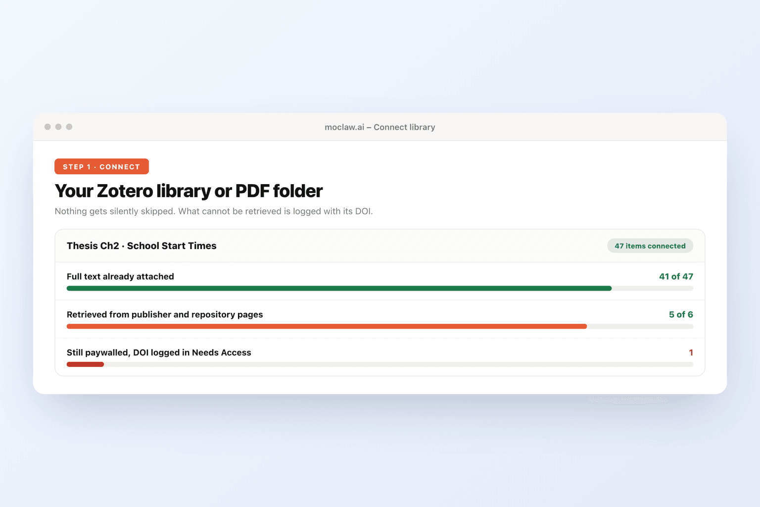 Step 1: Zotero library connected with missing full texts retrieved and paywalled items logged