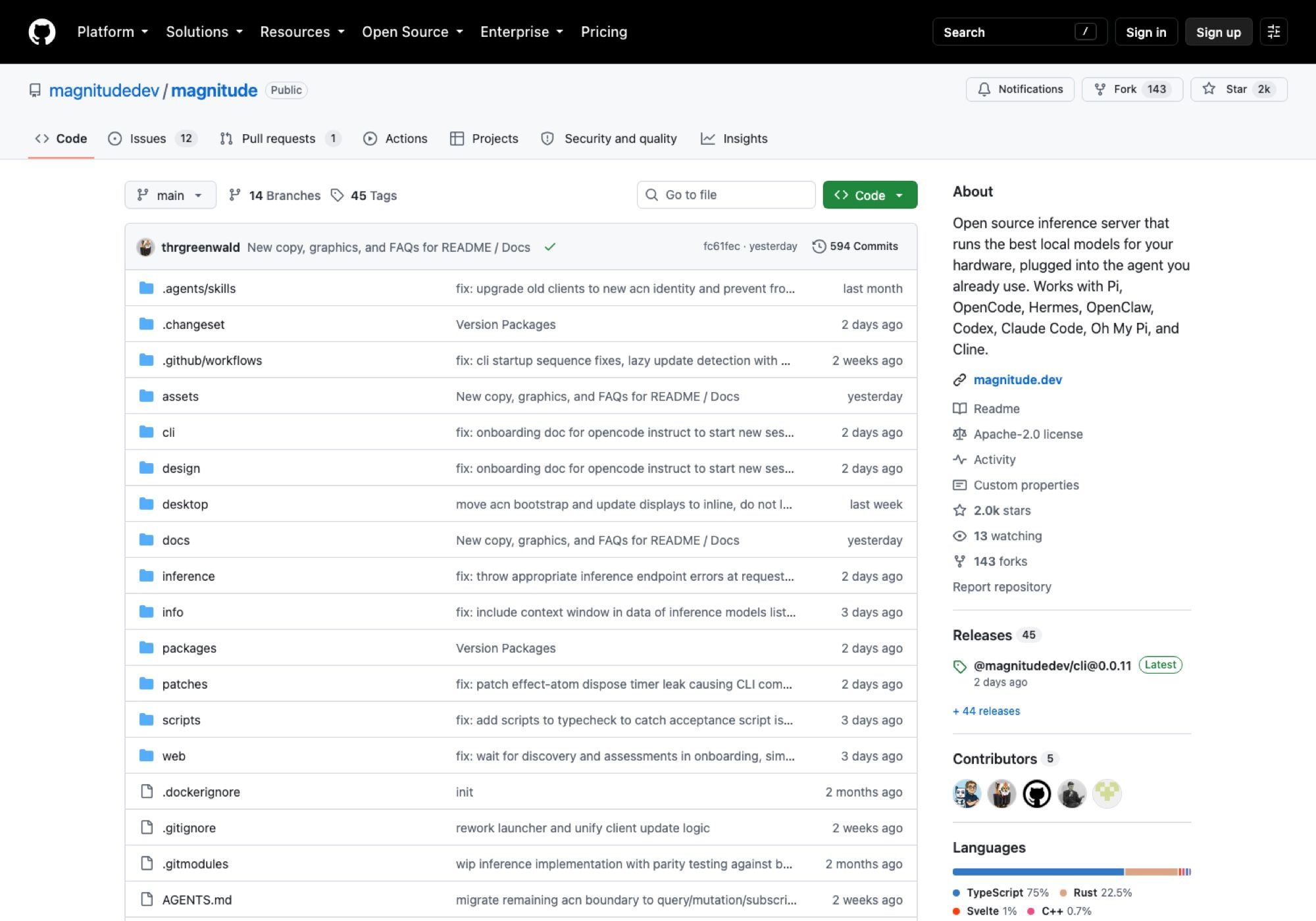 The magnitudedev/magnitude repository on GitHub, Apache-2.0, showing the ecosystem diagram and the star count as of 4 September 2026