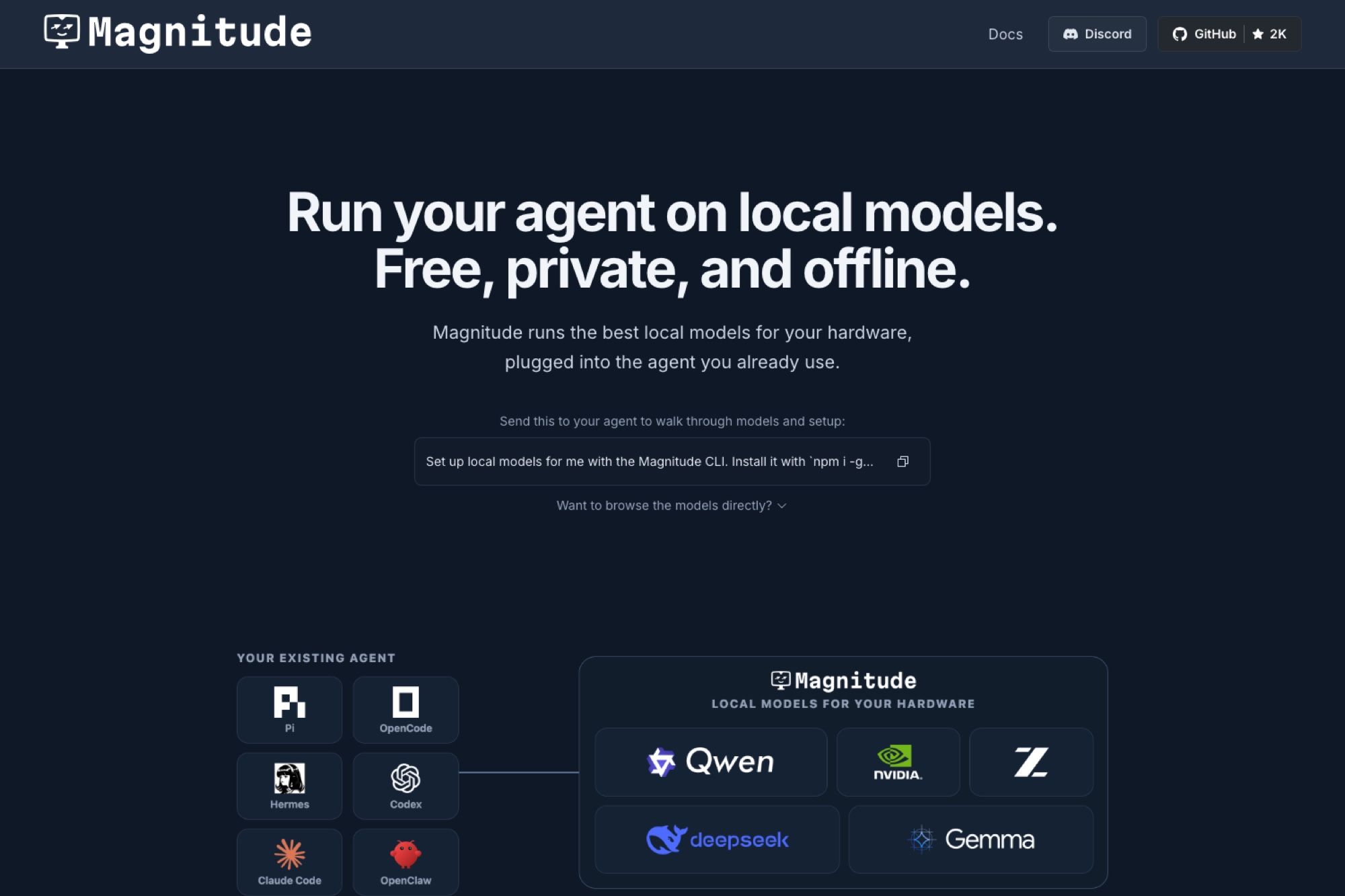The magnitude.dev homepage: eight existing agents on the left wired into a Magnitude box on the right holding Qwen, NVIDIA, Z, DeepSeek and Gemma models