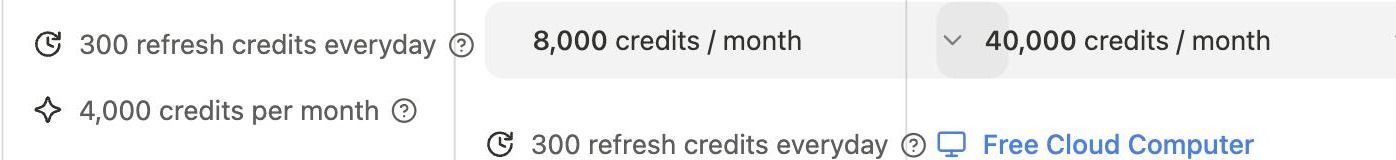 The credit lines across all three Manus tiers, 11 August 2026: 300 refresh credits every day on each, against 4,000, 8,000 and 40,000 monthly credits. Over 30 days the daily refresh is worth 9,000, more than twice the entry tier's own allowance.