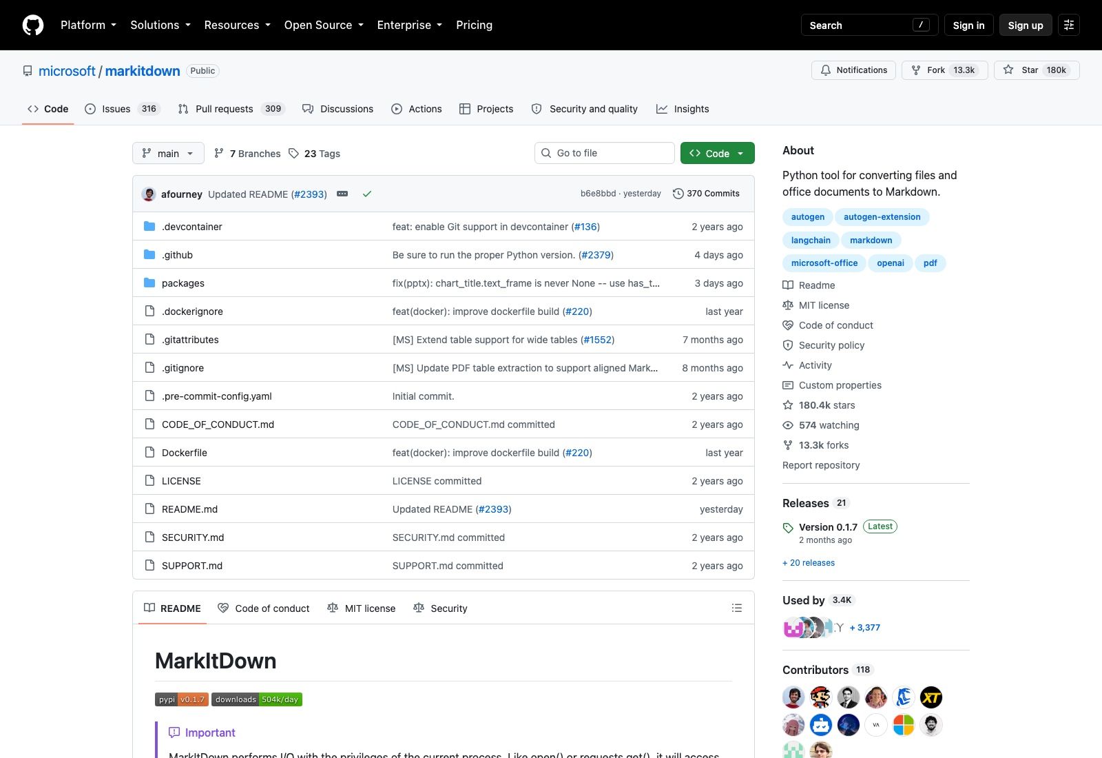 The microsoft/markitdown repository on September 8, 2026: 180.4k stars, 13.3k forks, 316 open issues, MIT license, and the README's IMPORTANT block about process privileges.