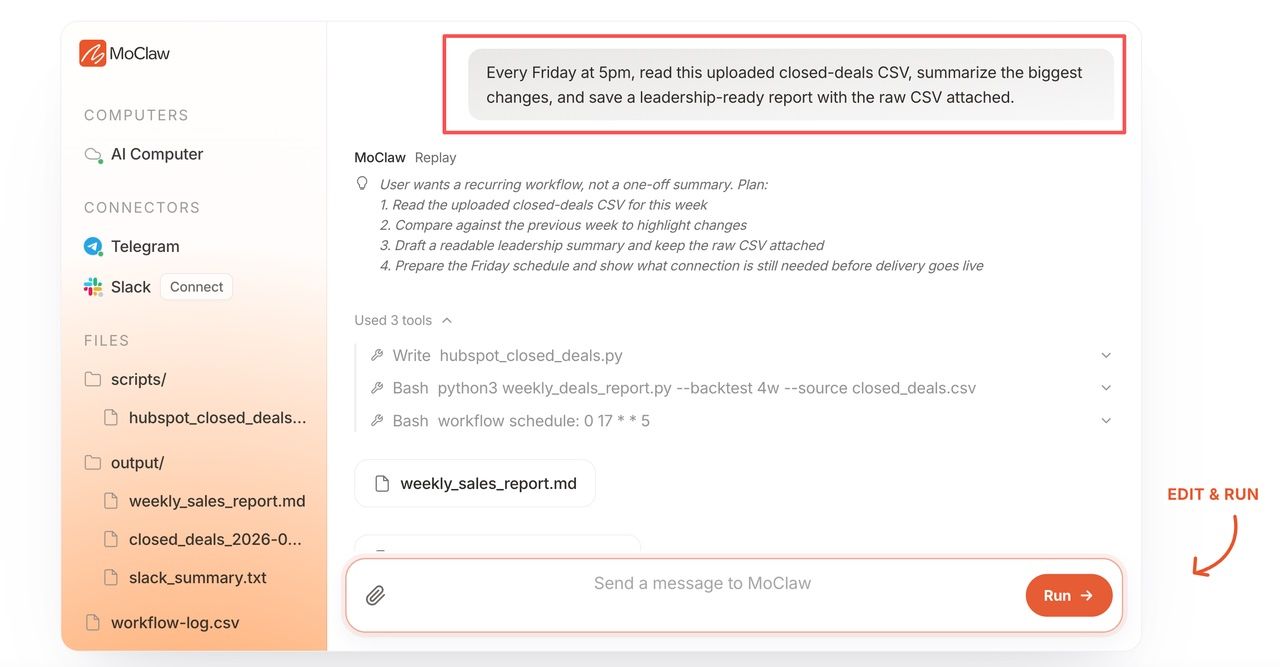 A MoClaw session turning a weekly closed-deals CSV into a scheduled leadership report, showing the plan, the tools used, and the output files