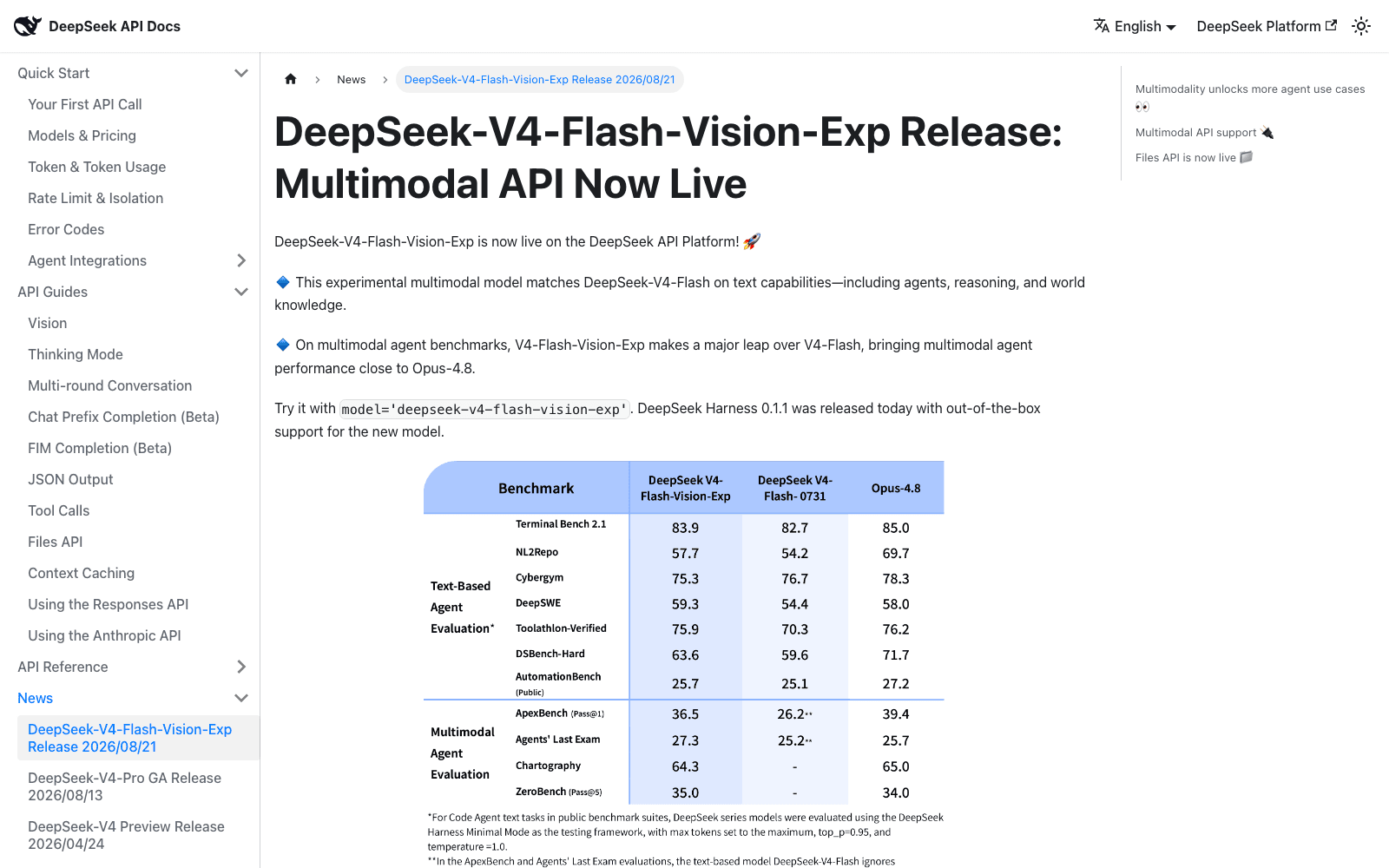 DeepSeek's August 21, 2026 release note for V4-Flash-Vision-Exp, including the benchmark table comparing the vision model against text-only V4-Flash-0731 and Opus-4.8 across Terminal Bench 2.1, ApexBench, Chartography and ZeroBench.