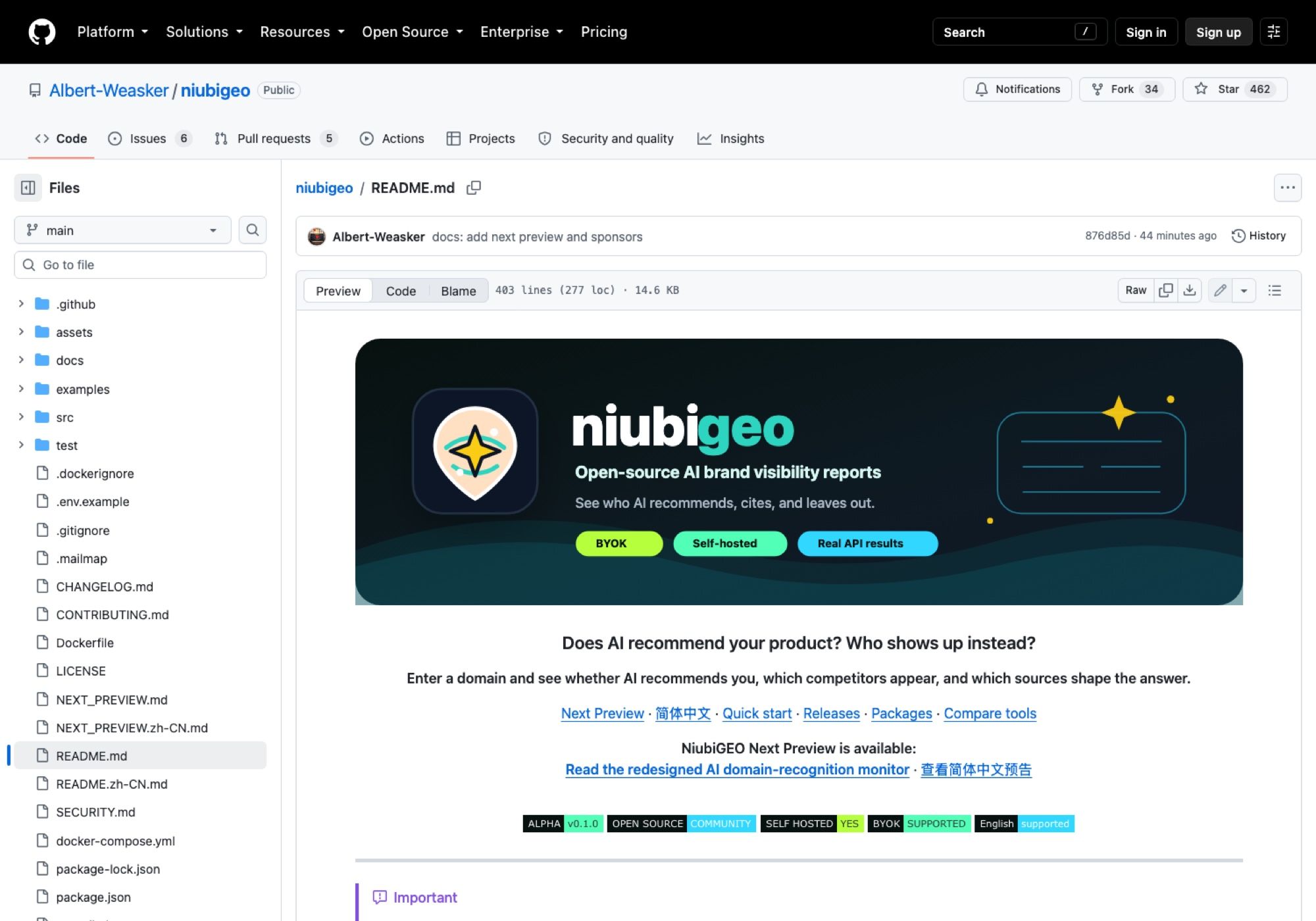 The NiubiGEO README on GitHub: an ALPHA v0.1.0 badge sits directly under the question the tool is built to answer