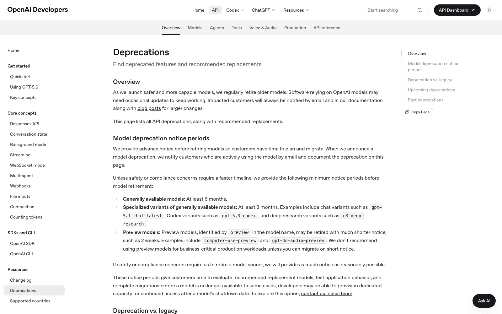 OpenAI's deprecations page as of August 28, 2026, listing the minimum notice periods before model retirement