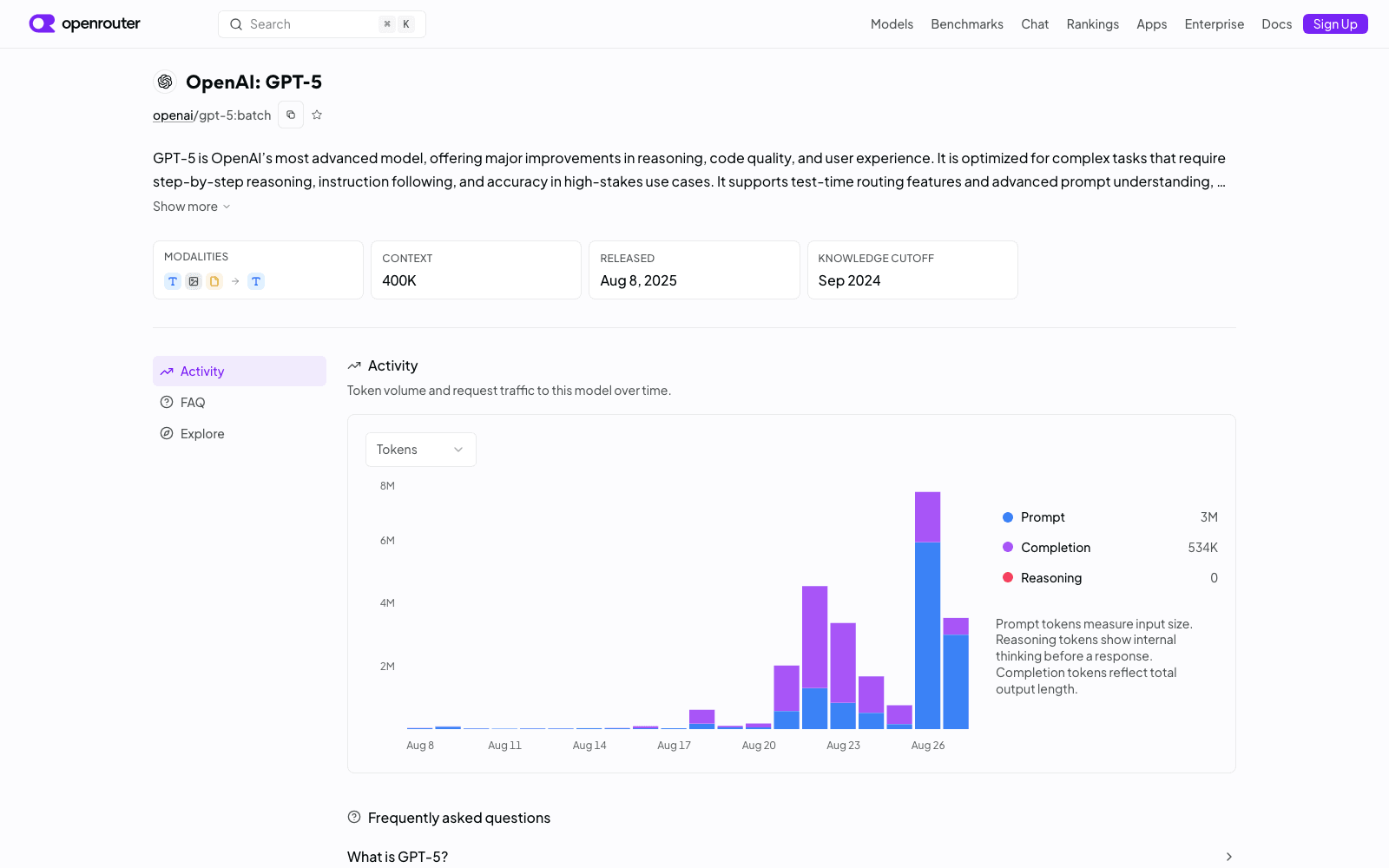 The openai/gpt-5:batch page on OpenRouter still renders on 28 August 2026, with the slug in the header and token activity charted through 26 August. There is no providers table, because the model has zero endpoints attached.