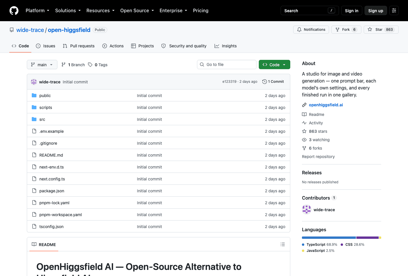 The open-higgsfield repository on GitHub: 863 stars, 6 forks, one commit, one contributor, no releases and no LICENSE file in the root listing