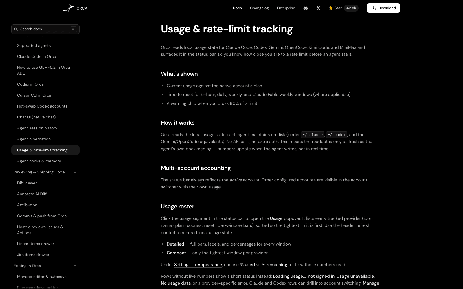 Orca's usage and rate-limit tracking docs, describing how it reads local agent state from disk rather than calling provider APIs, with the sidebar listing per-agent integration pages.