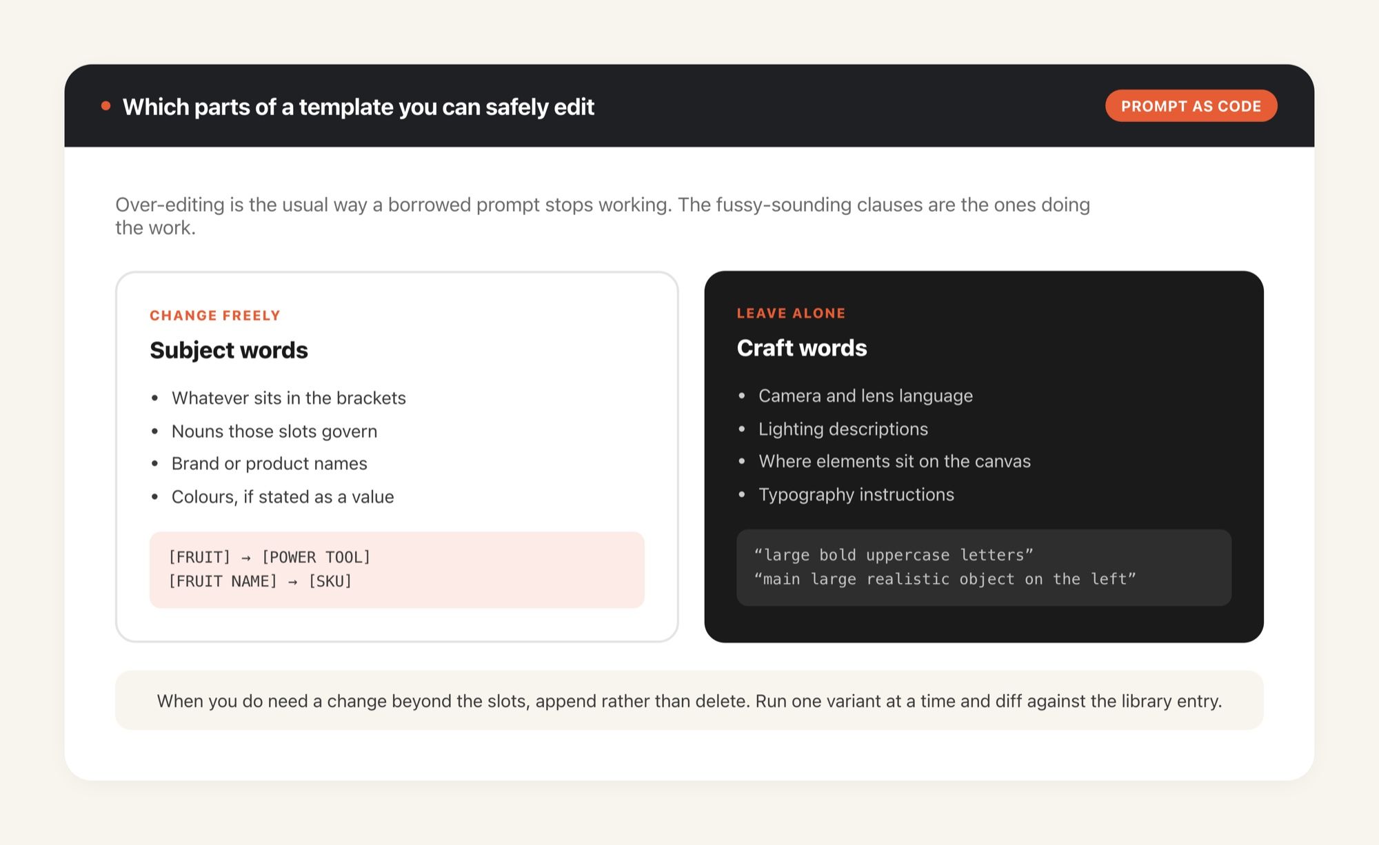 Which parts of a template are safe to change and which ones carry the composition