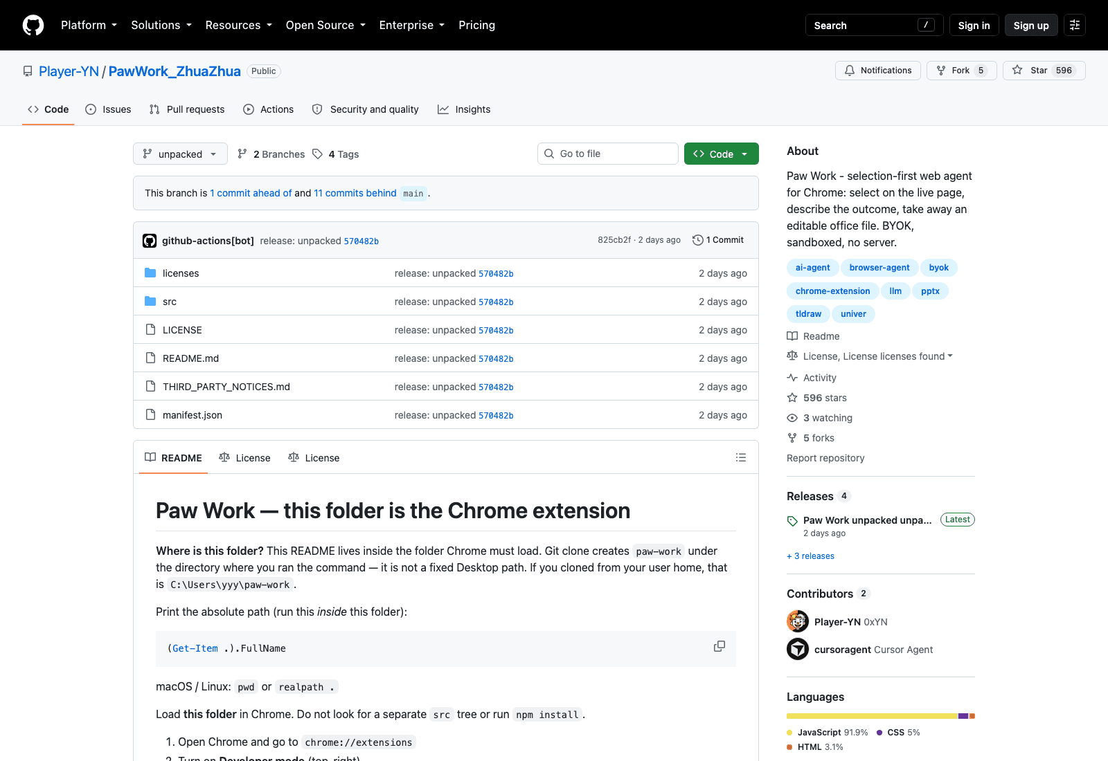 The unpacked branch of the Paw Work repository on GitHub: manifest.json, src and licenses at the root, with a README headed "this folder is the Chrome extension"